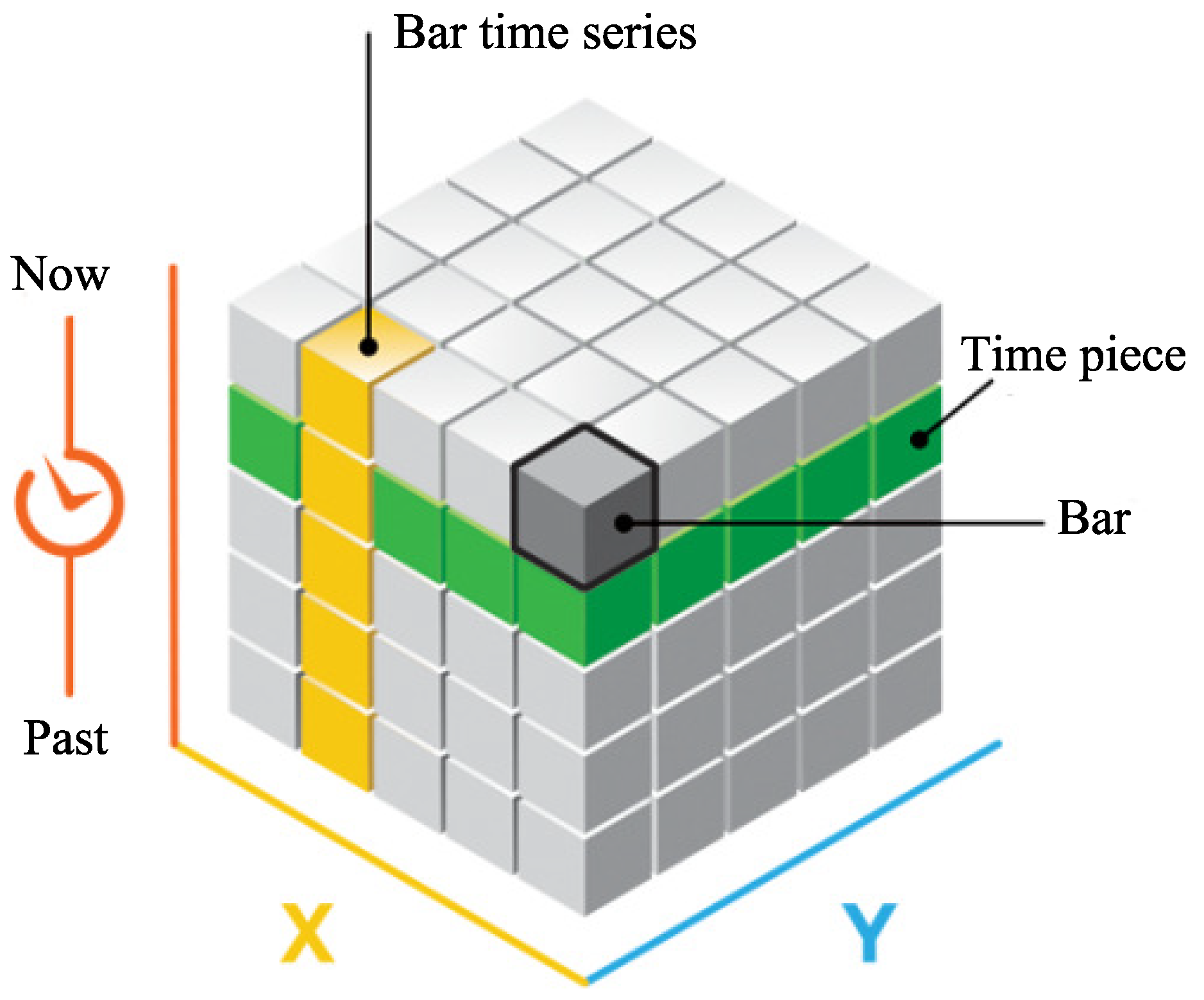 Atmosphere 13 01986 g002