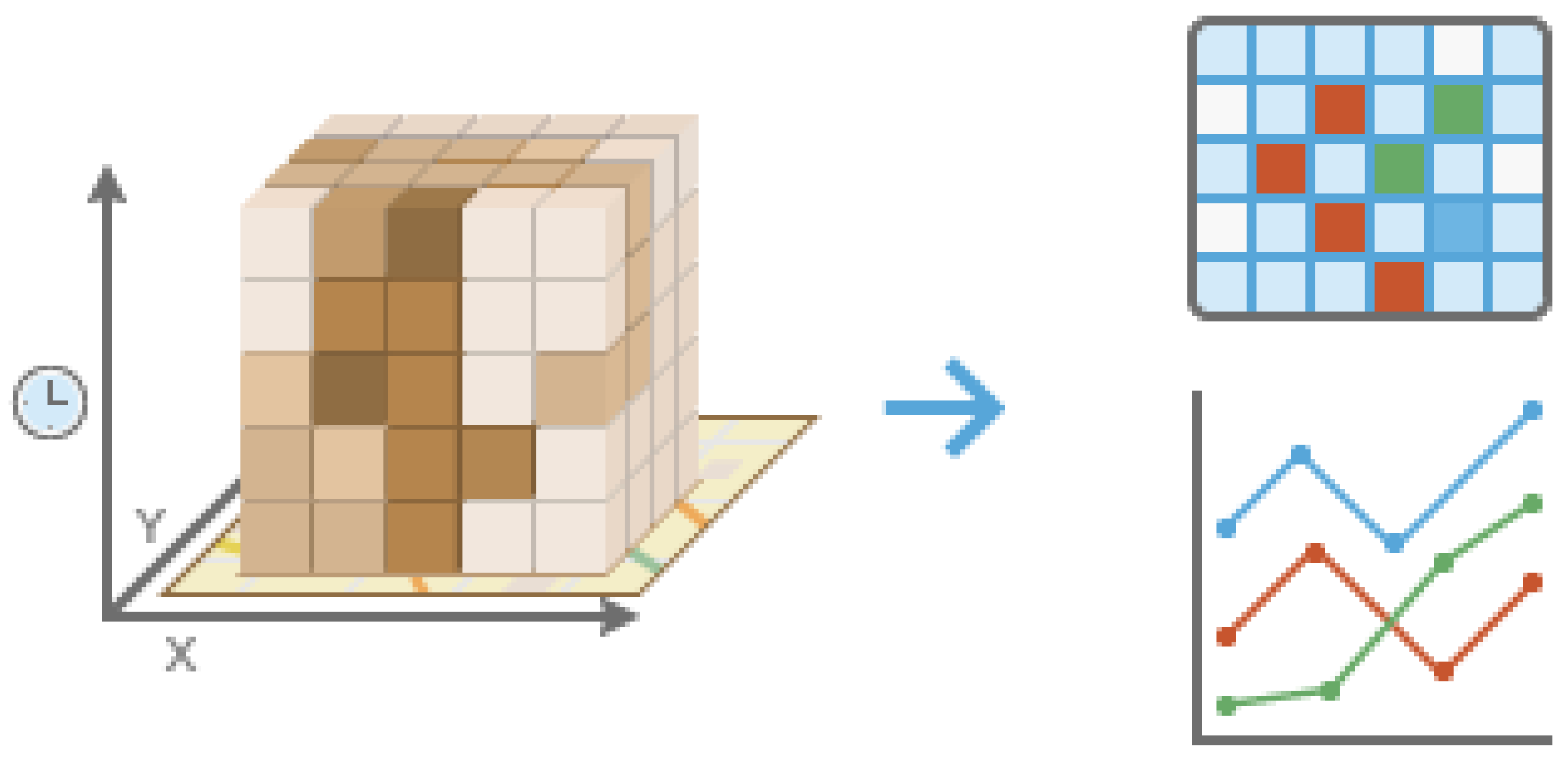 Atmosphere 13 01986 g003