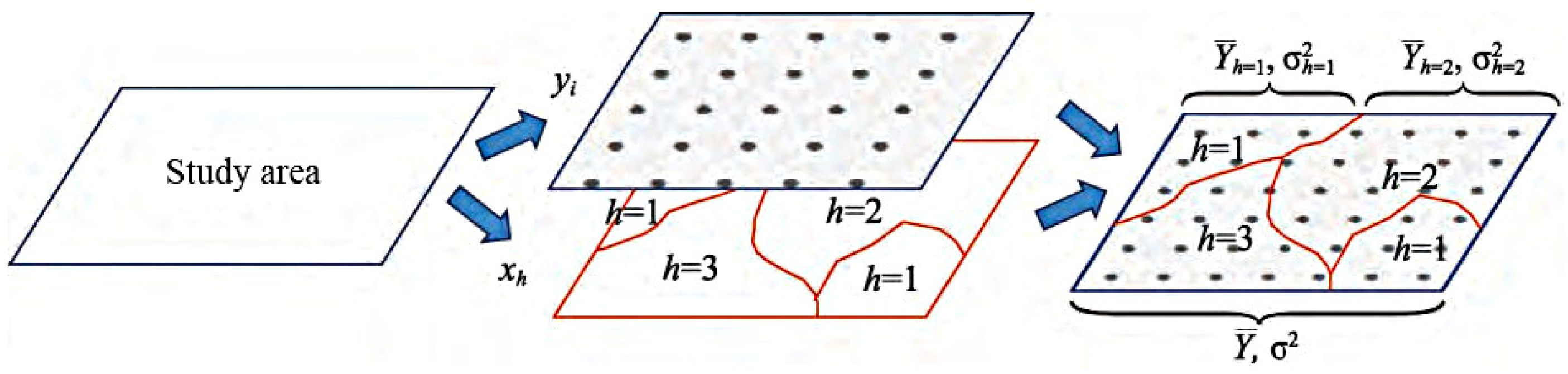 Atmosphere 13 01986 g004