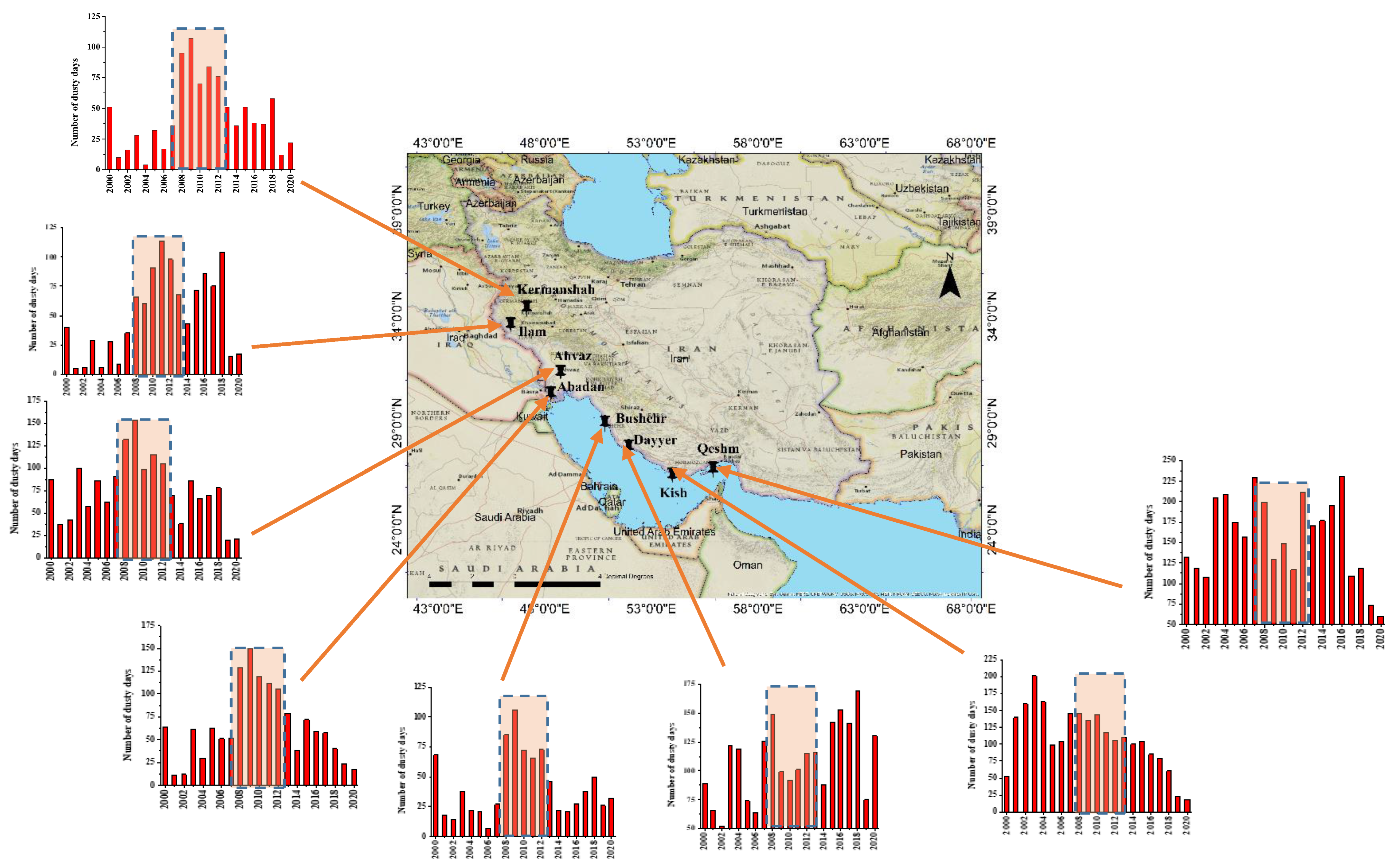 Atmosphere 13 01990 g002