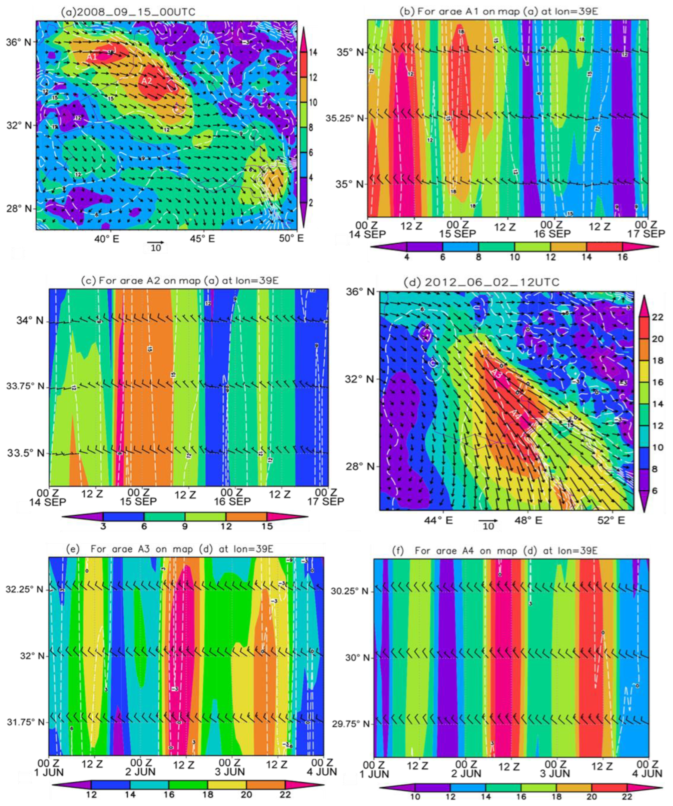 Atmosphere 13 01990 g006