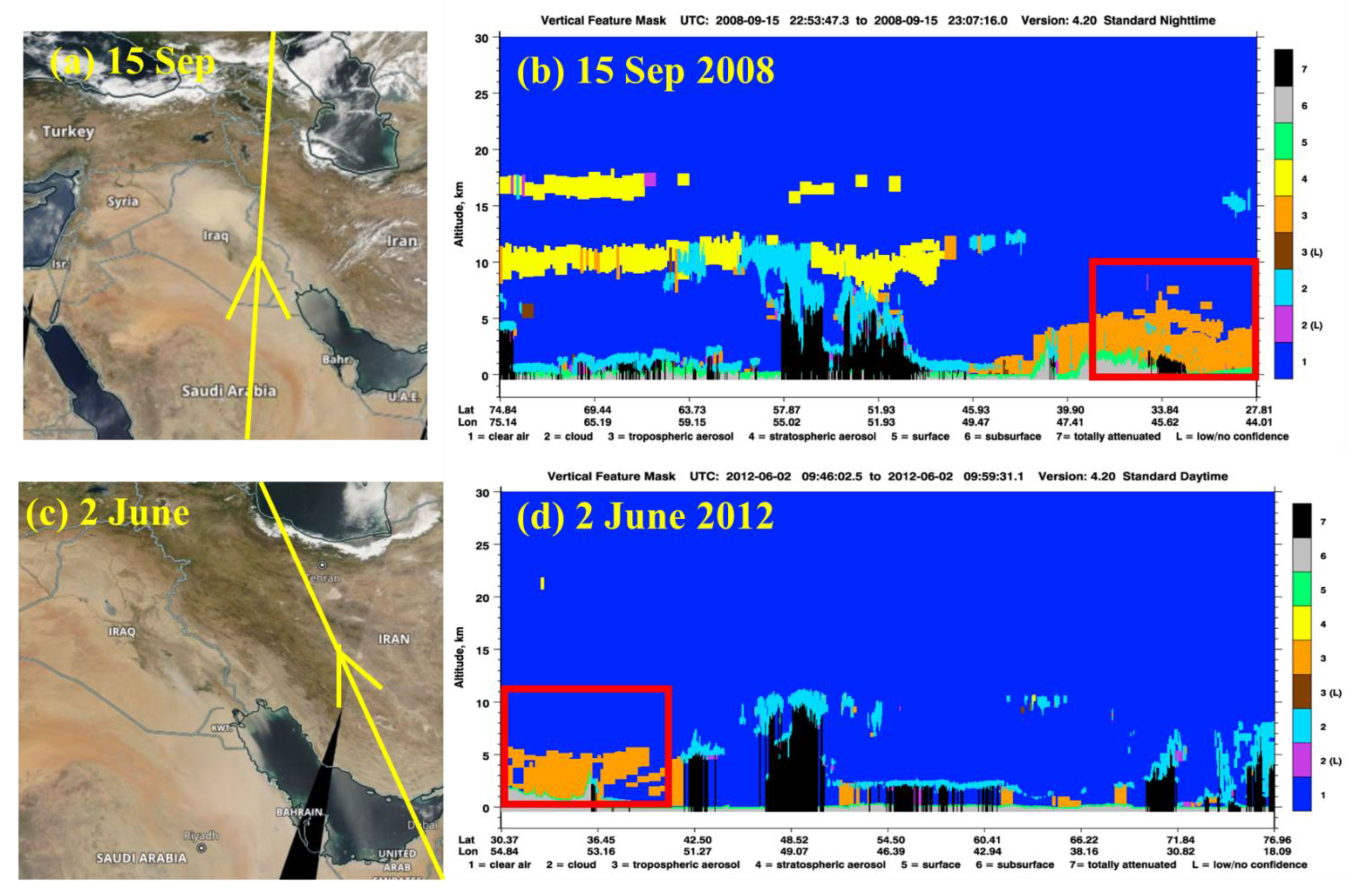 Atmosphere 13 01990 g010