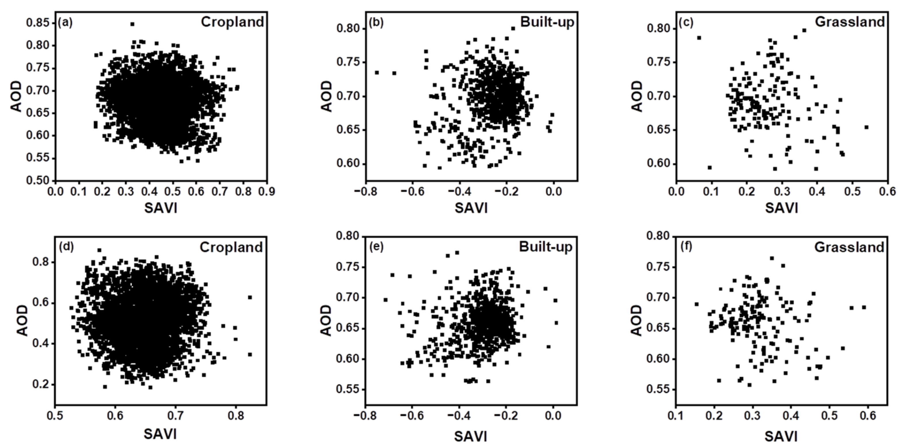 Atmosphere 13 01992 g012 Atmosphere 13 01992 g012