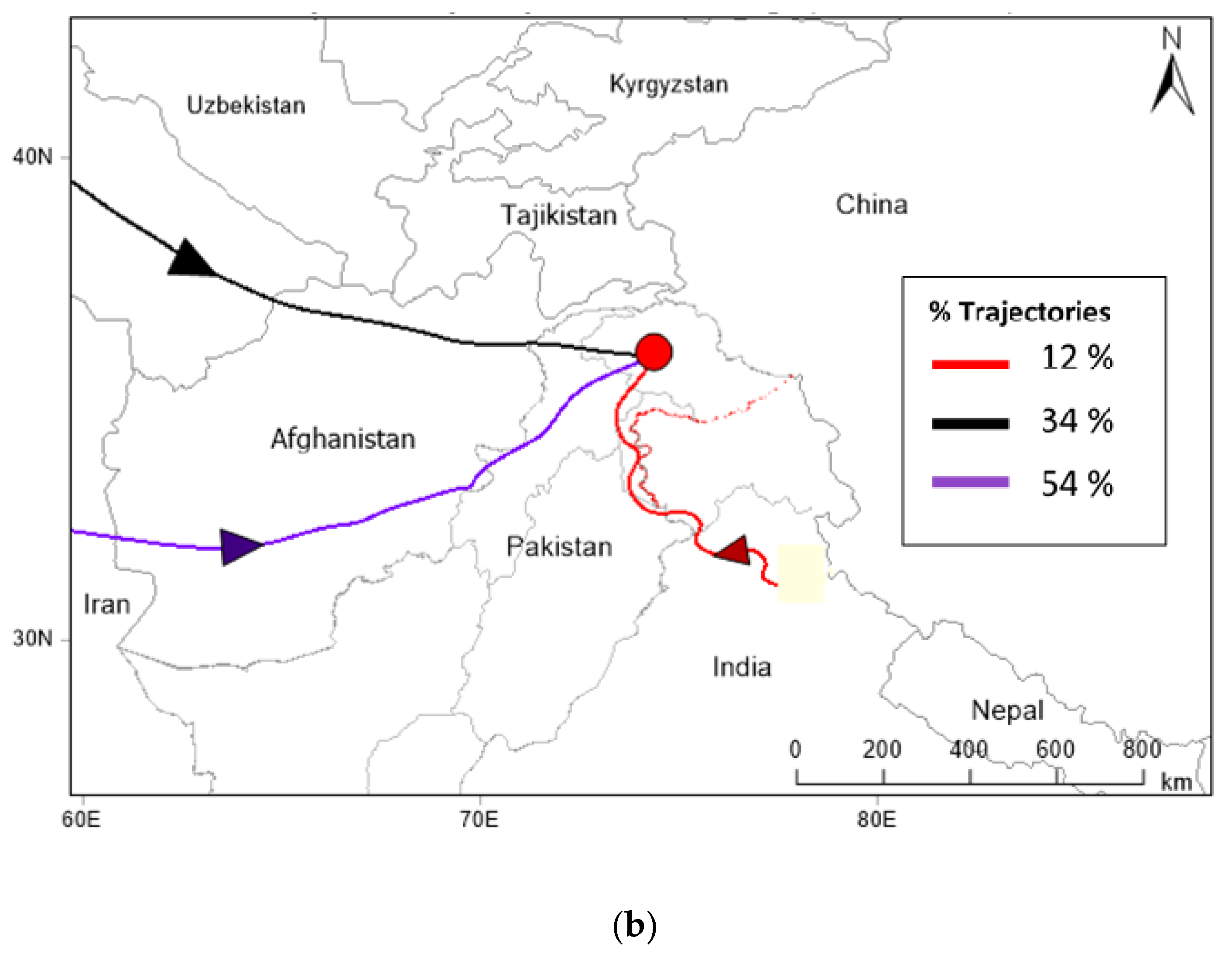 Atmosphere 13 01994 g009b