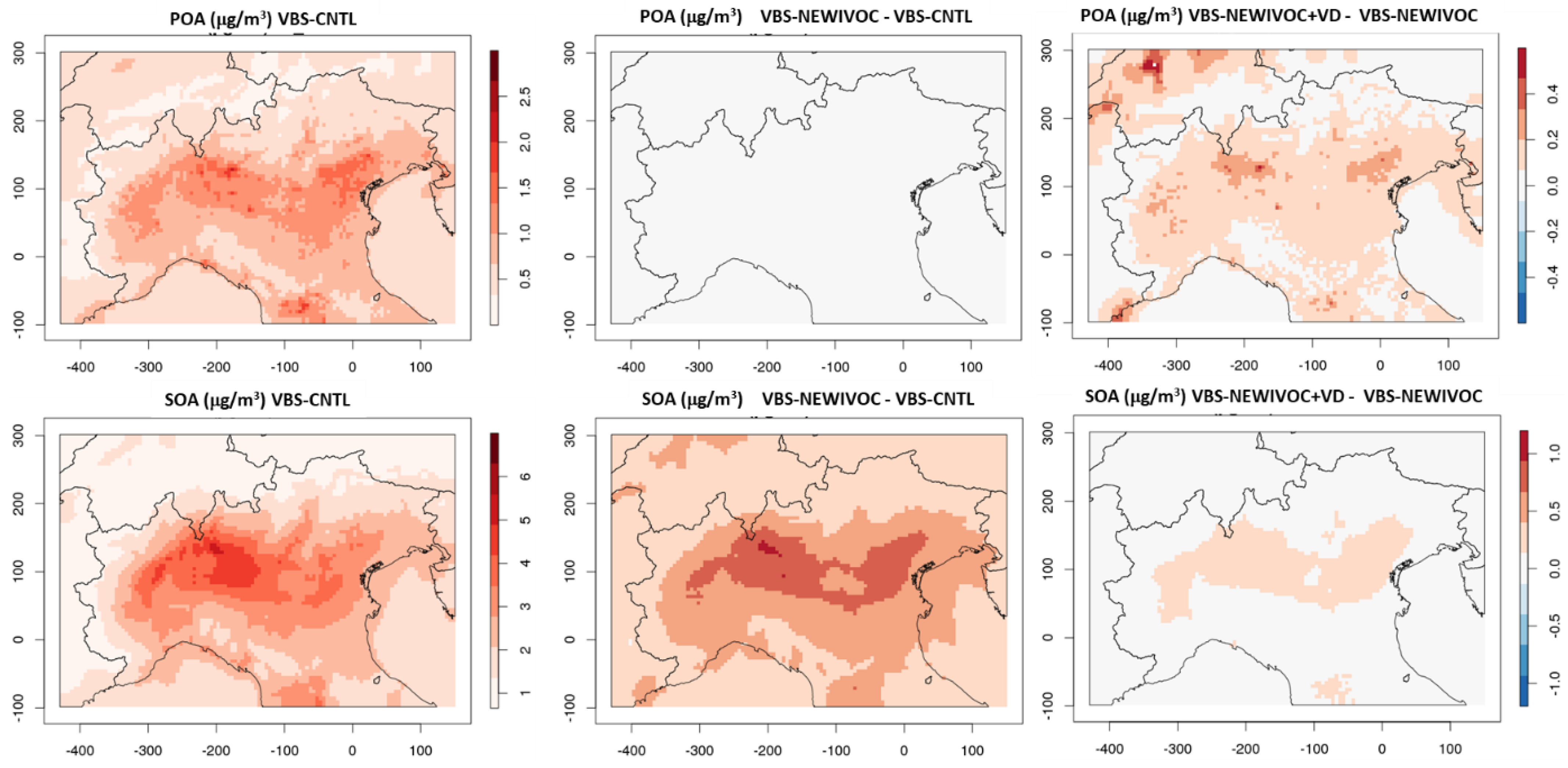 Atmosphere 13 01996 g015