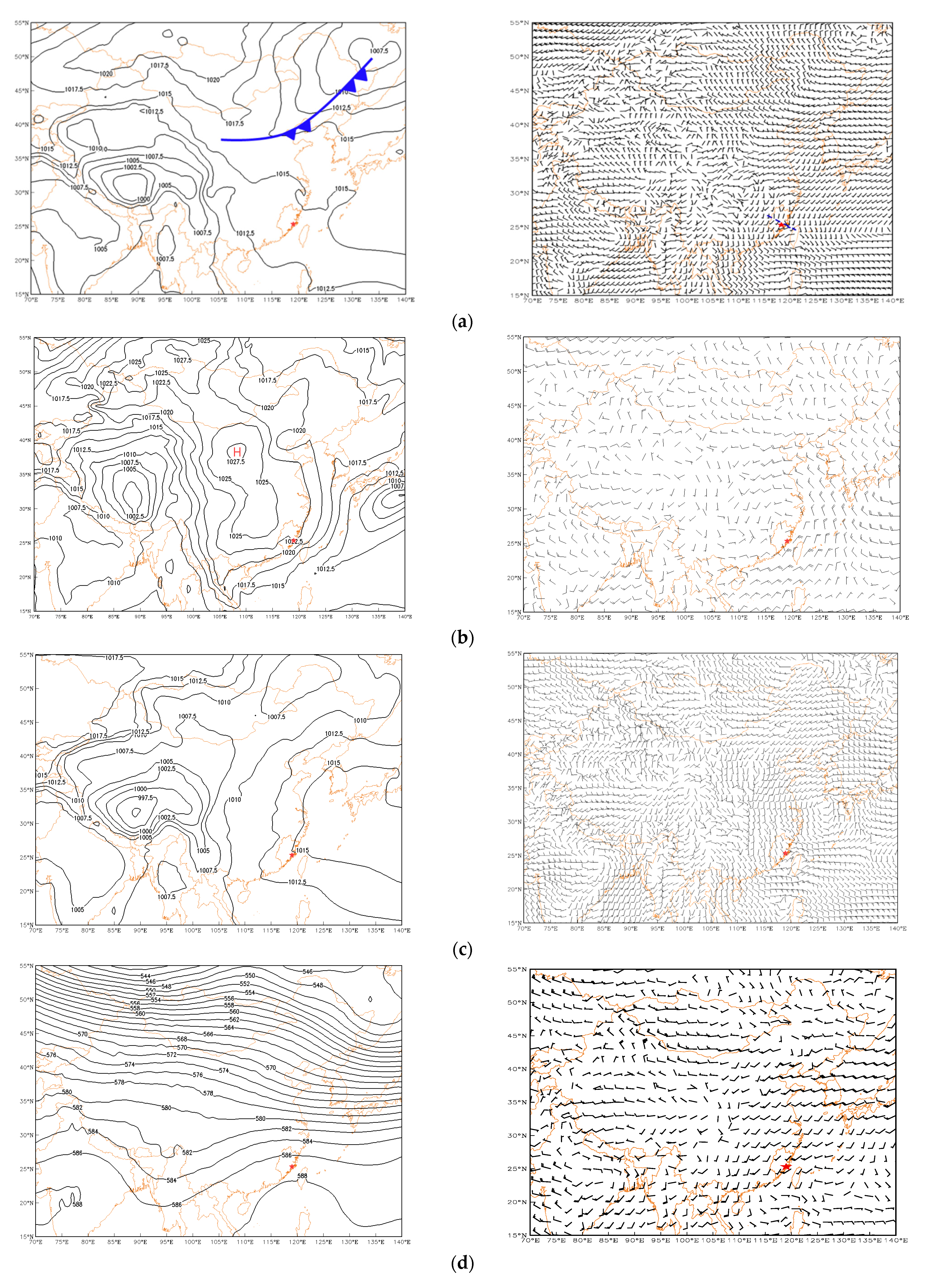 Atmosphere 13 02000 g003 Atmosphere 13 02000 g003