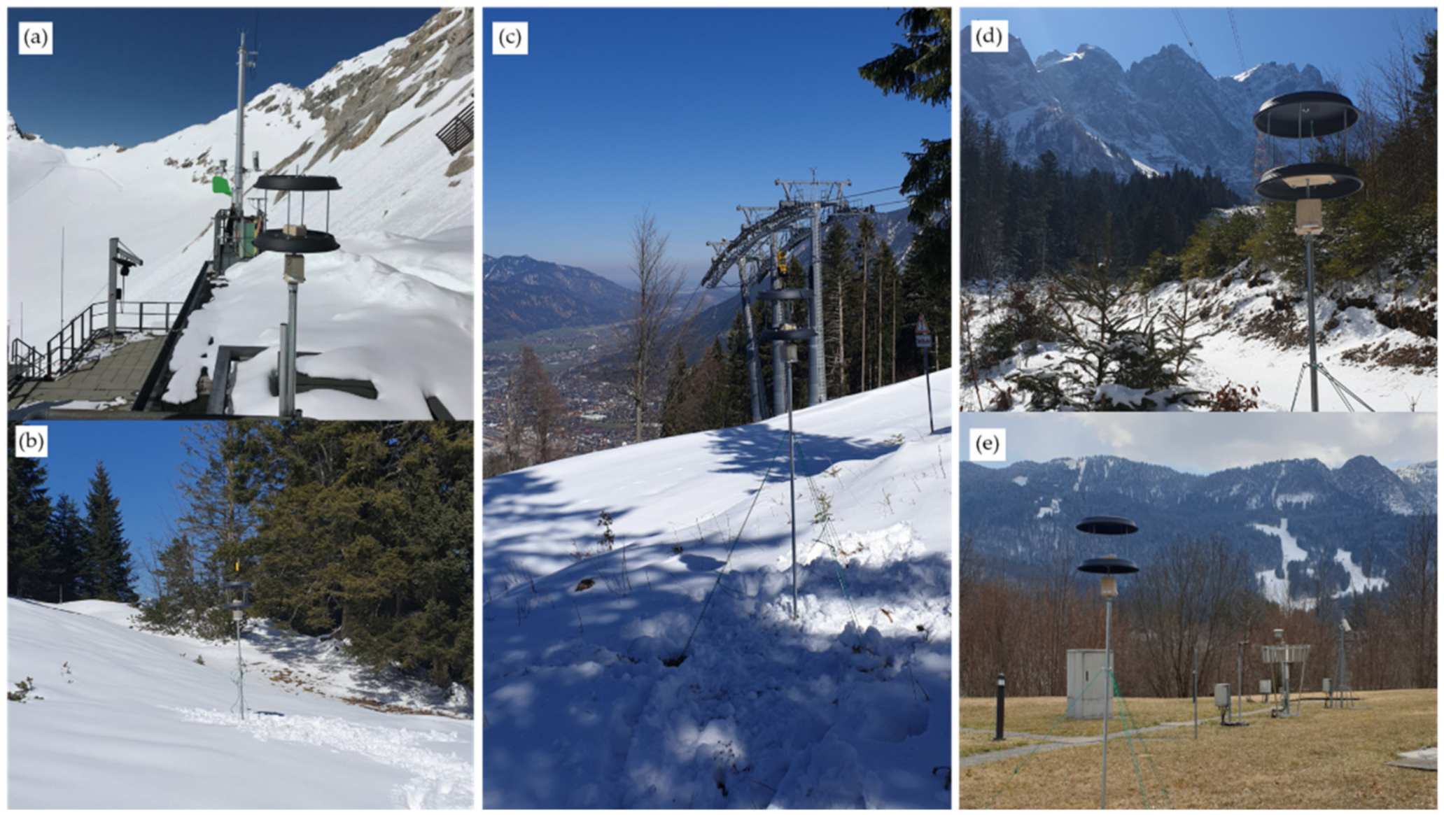 Atmosphere 13 02007 g002