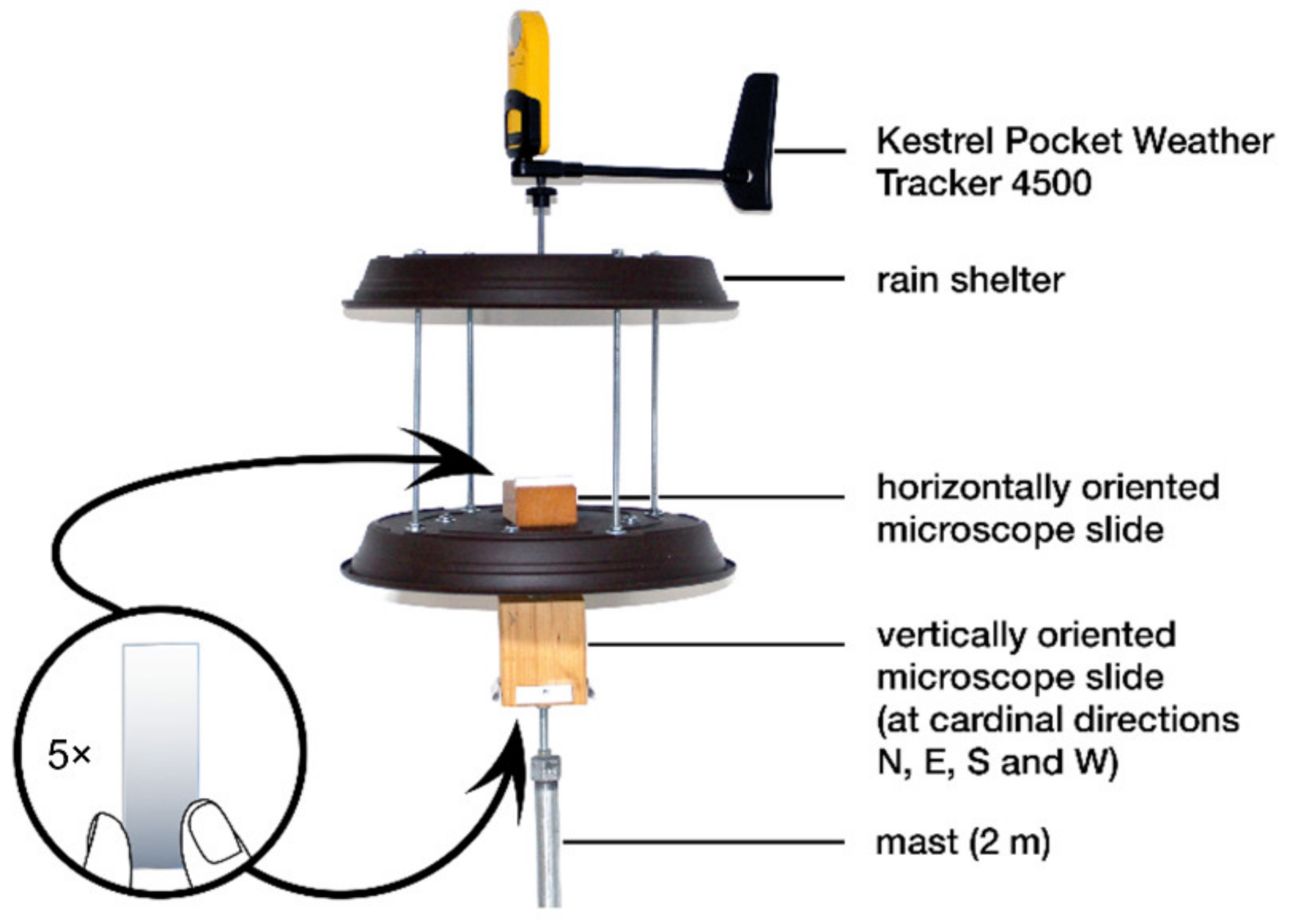Atmosphere 13 02007 g004