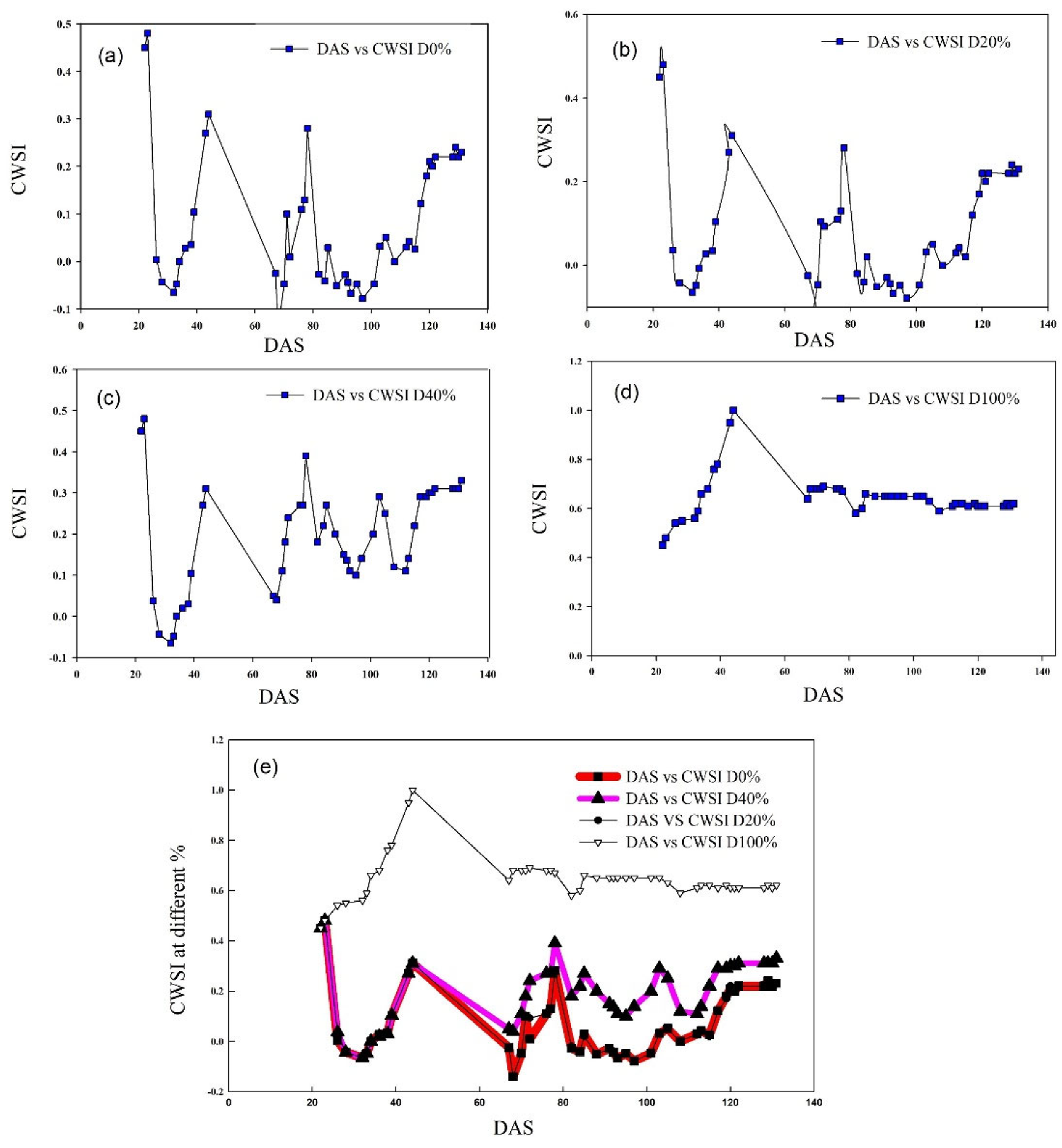 Atmosphere 13 02008 g005