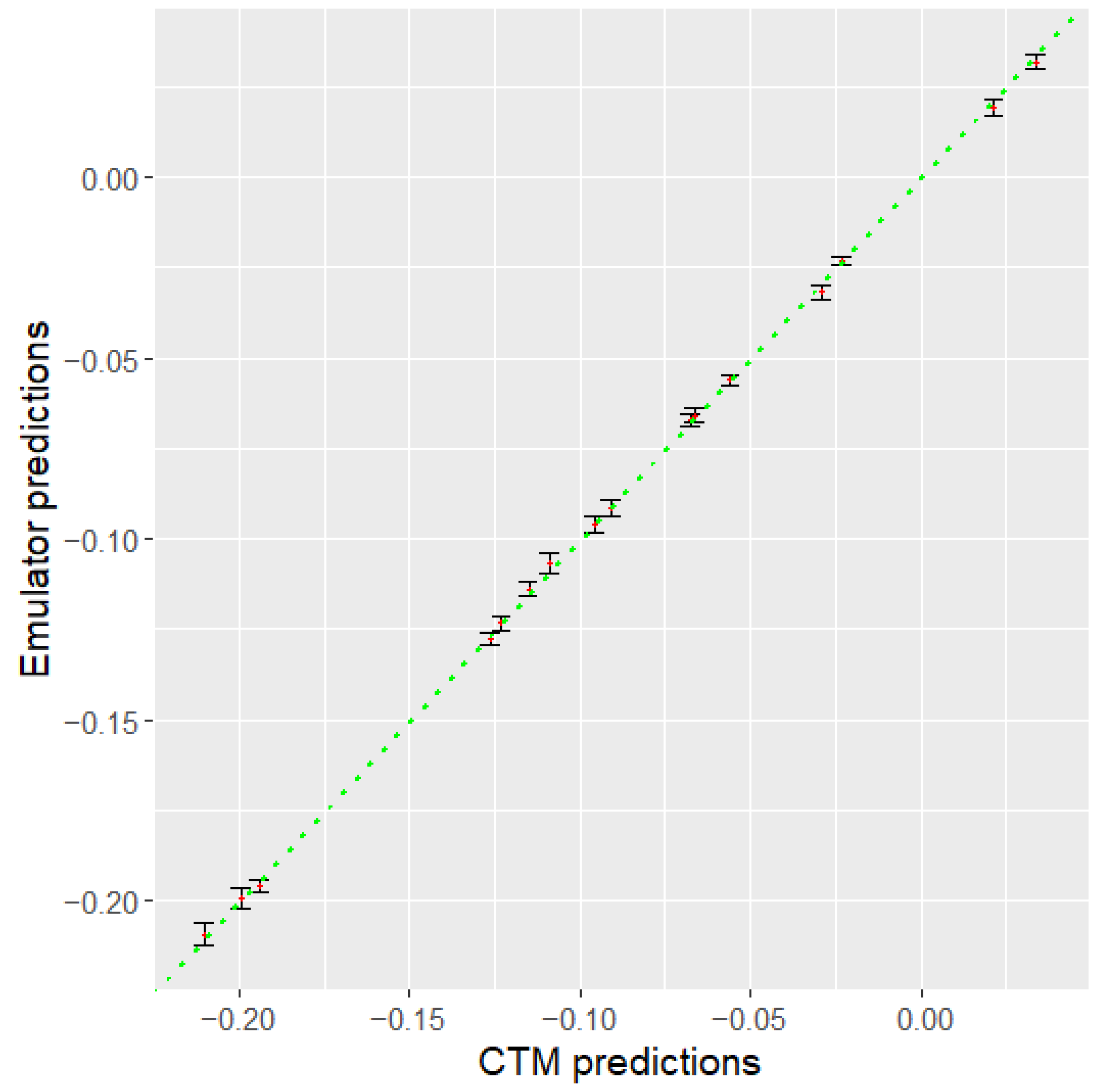 Atmosphere 13 02009 g004 Atmosphere 13 02009 g004