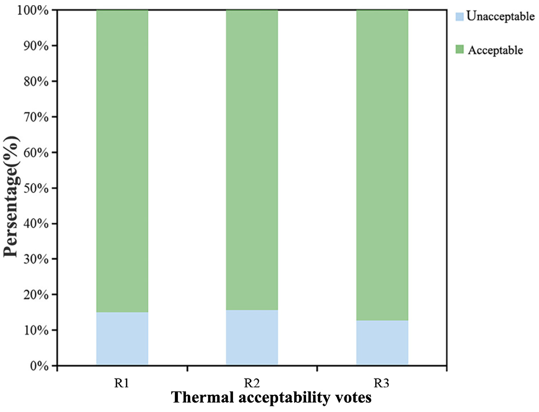 Atmosphere 13 02016 g008
