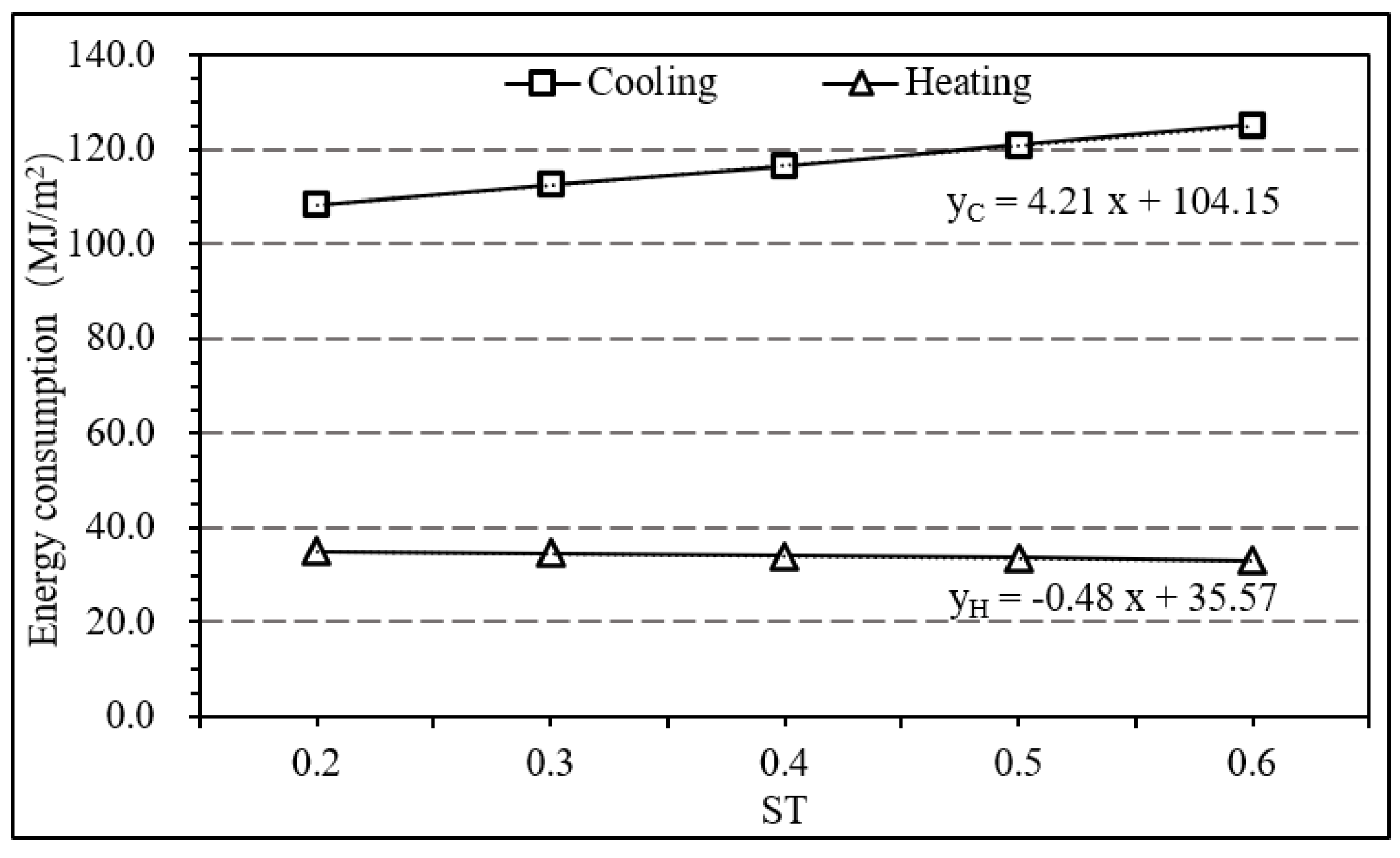 Atmosphere 13 02020 g009