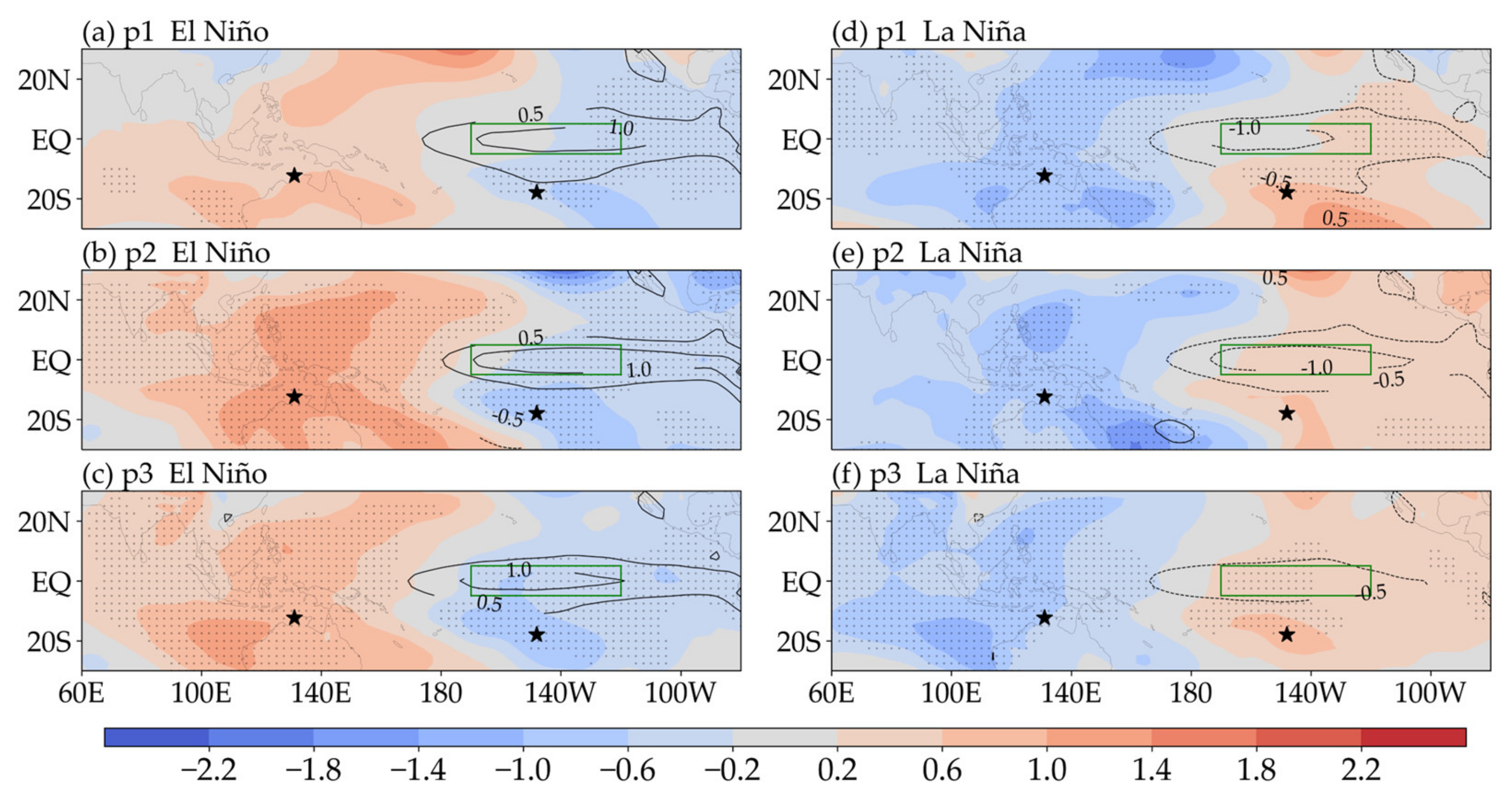 Atmosphere 13 02025 g002