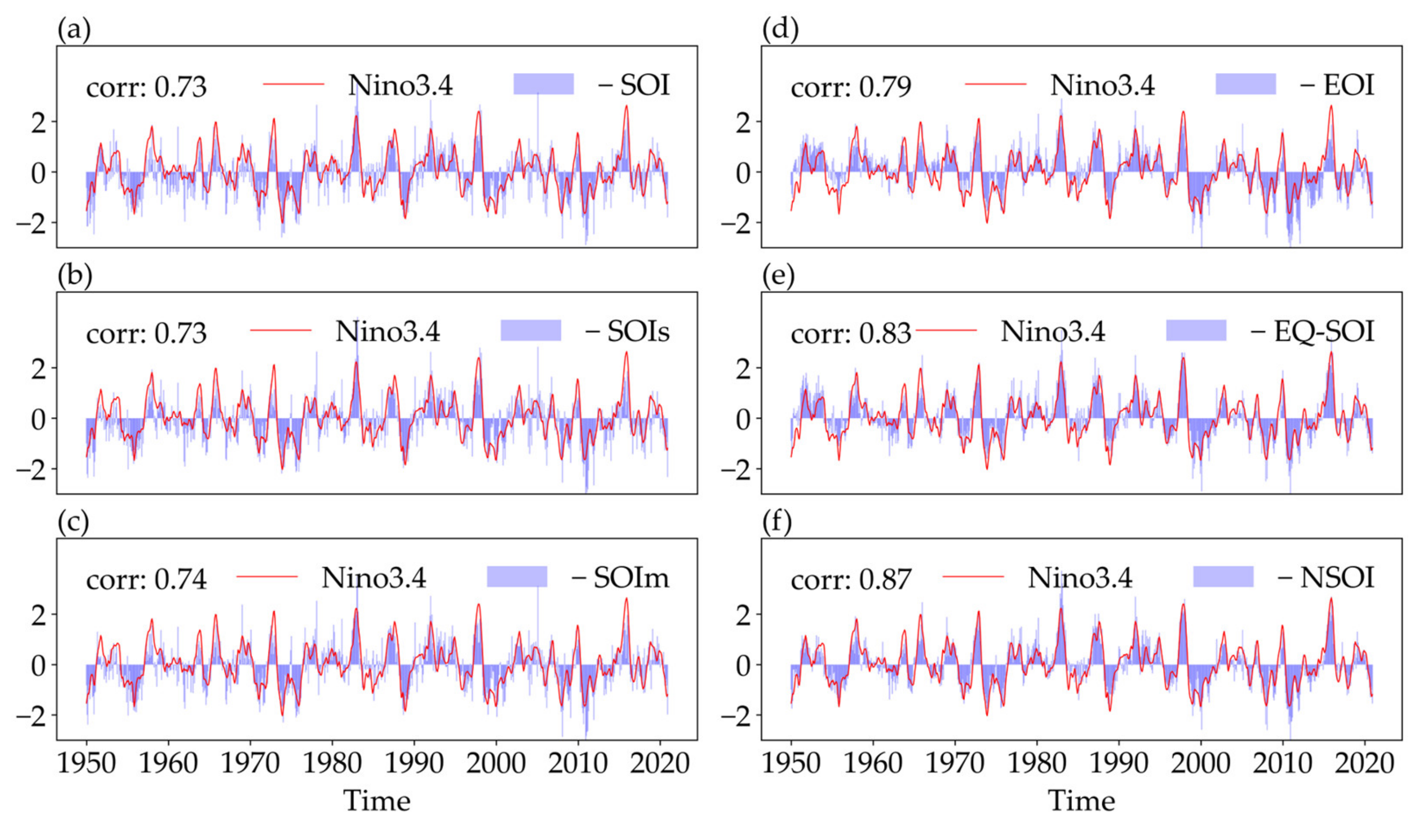 Atmosphere 13 02025 g004