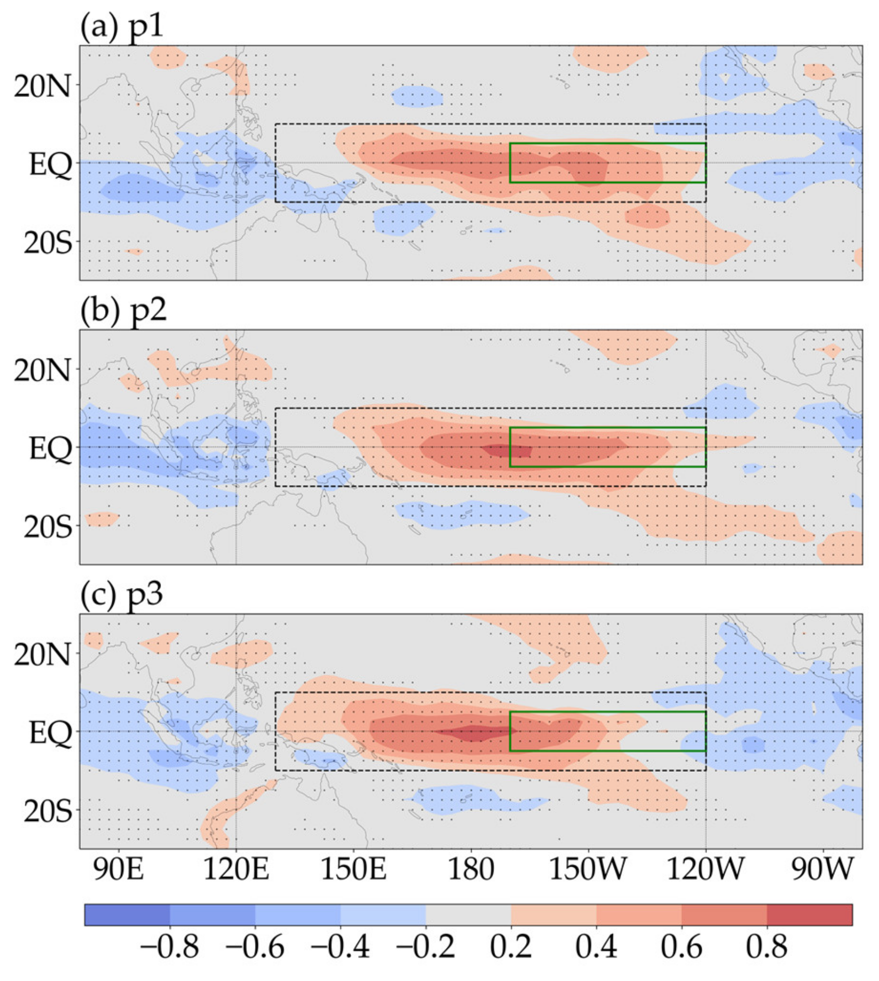 Atmosphere 13 02025 g009