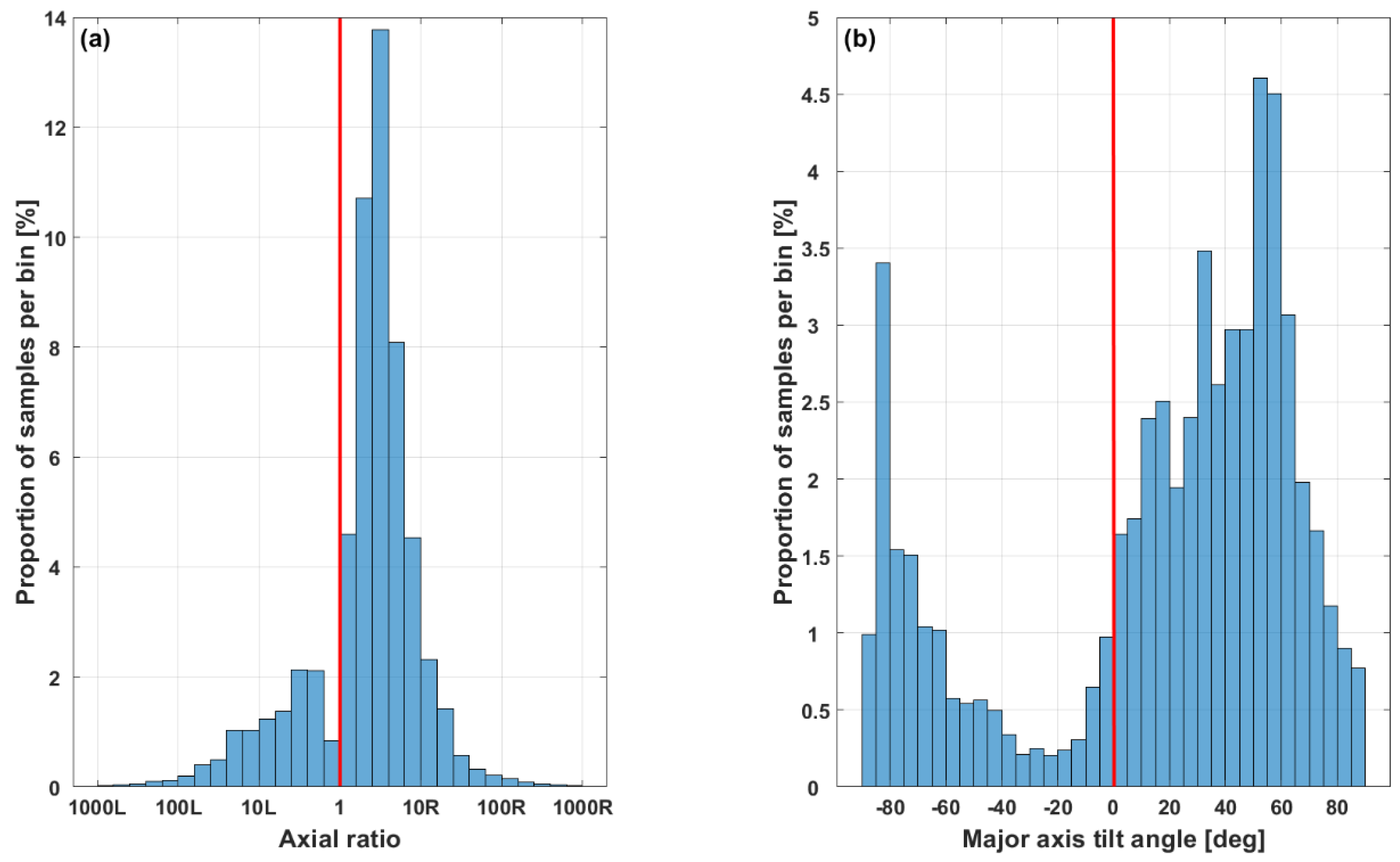 Atmosphere 13 02027 g007