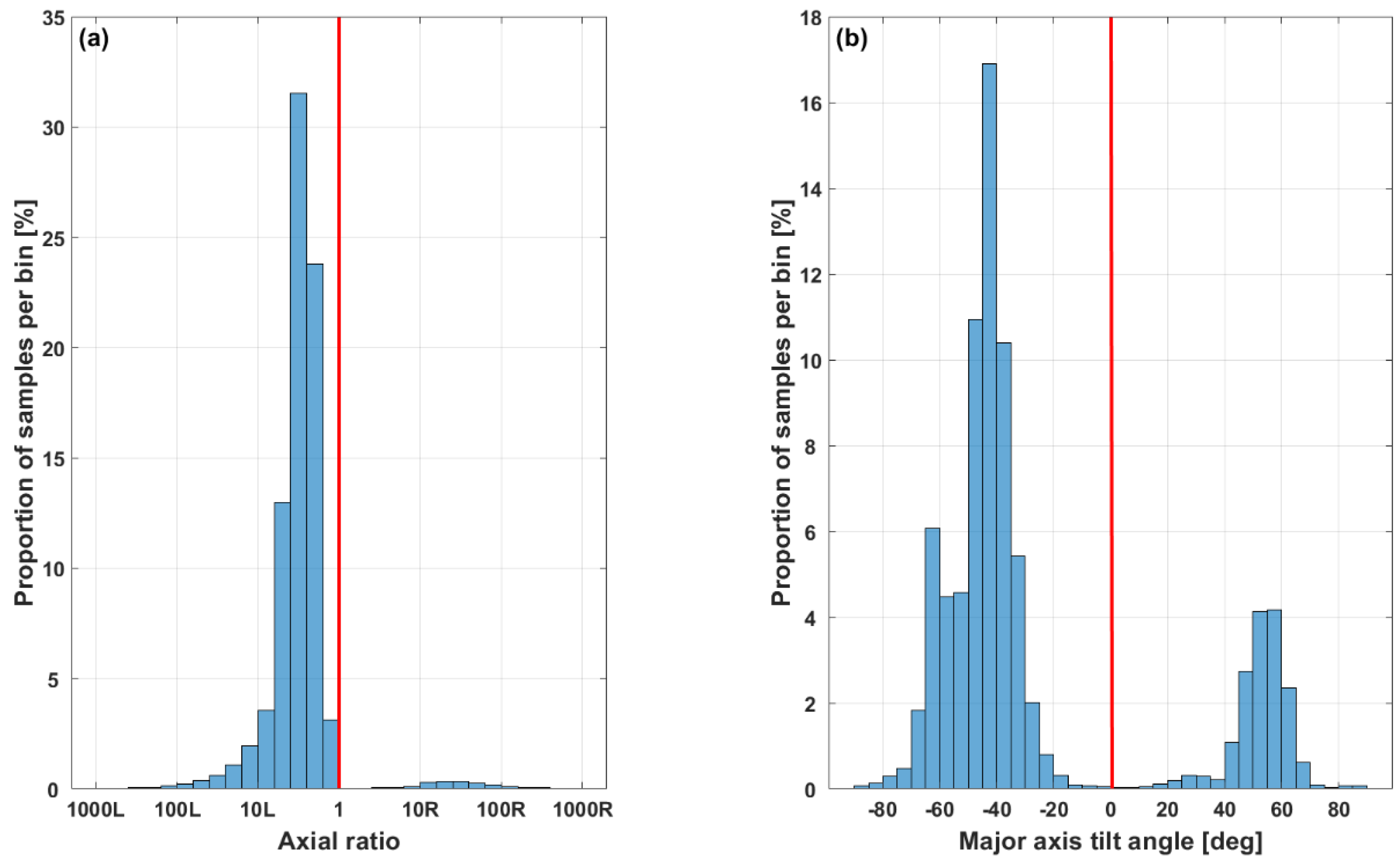 Atmosphere 13 02027 g010