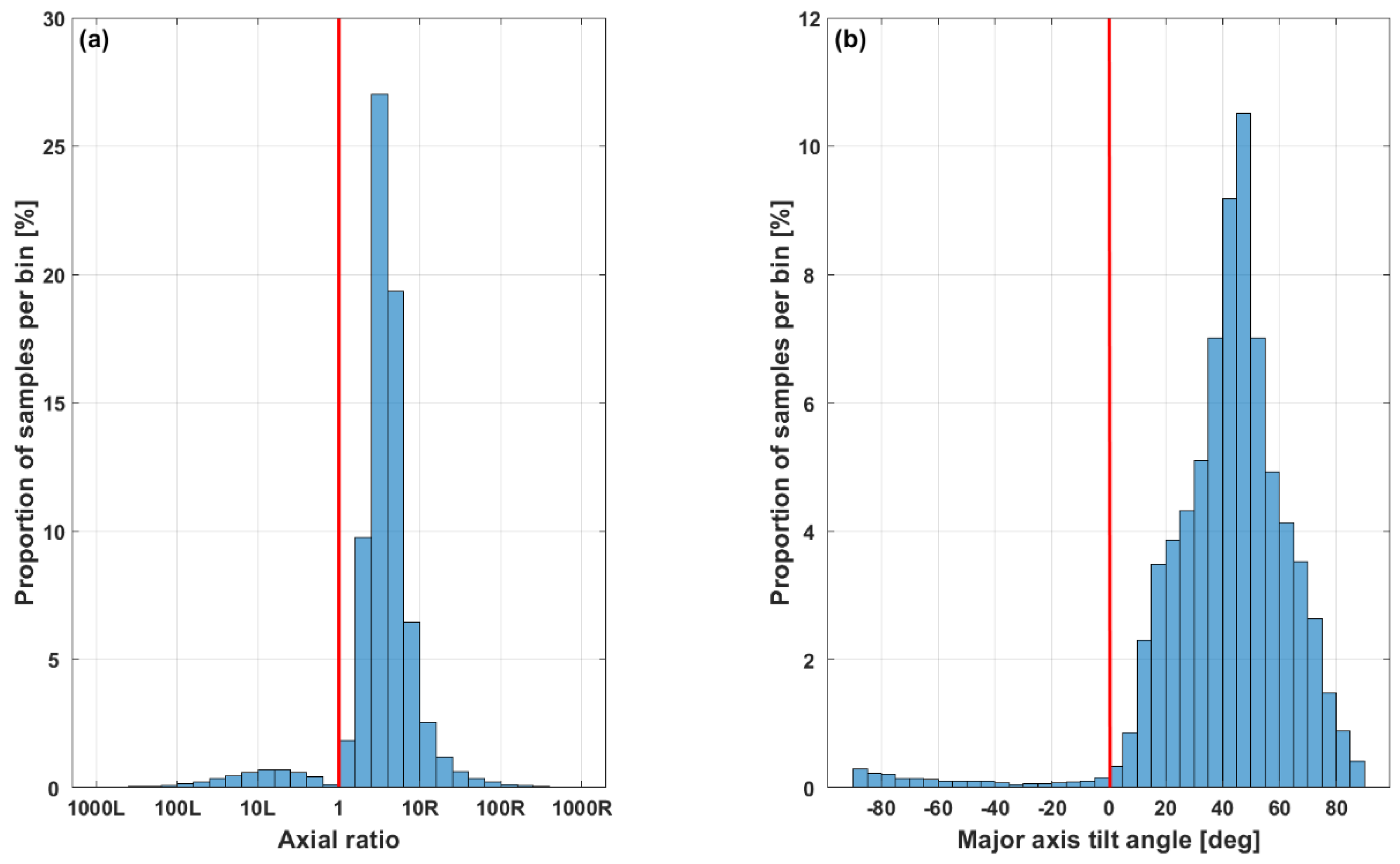 Atmosphere 13 02027 g011