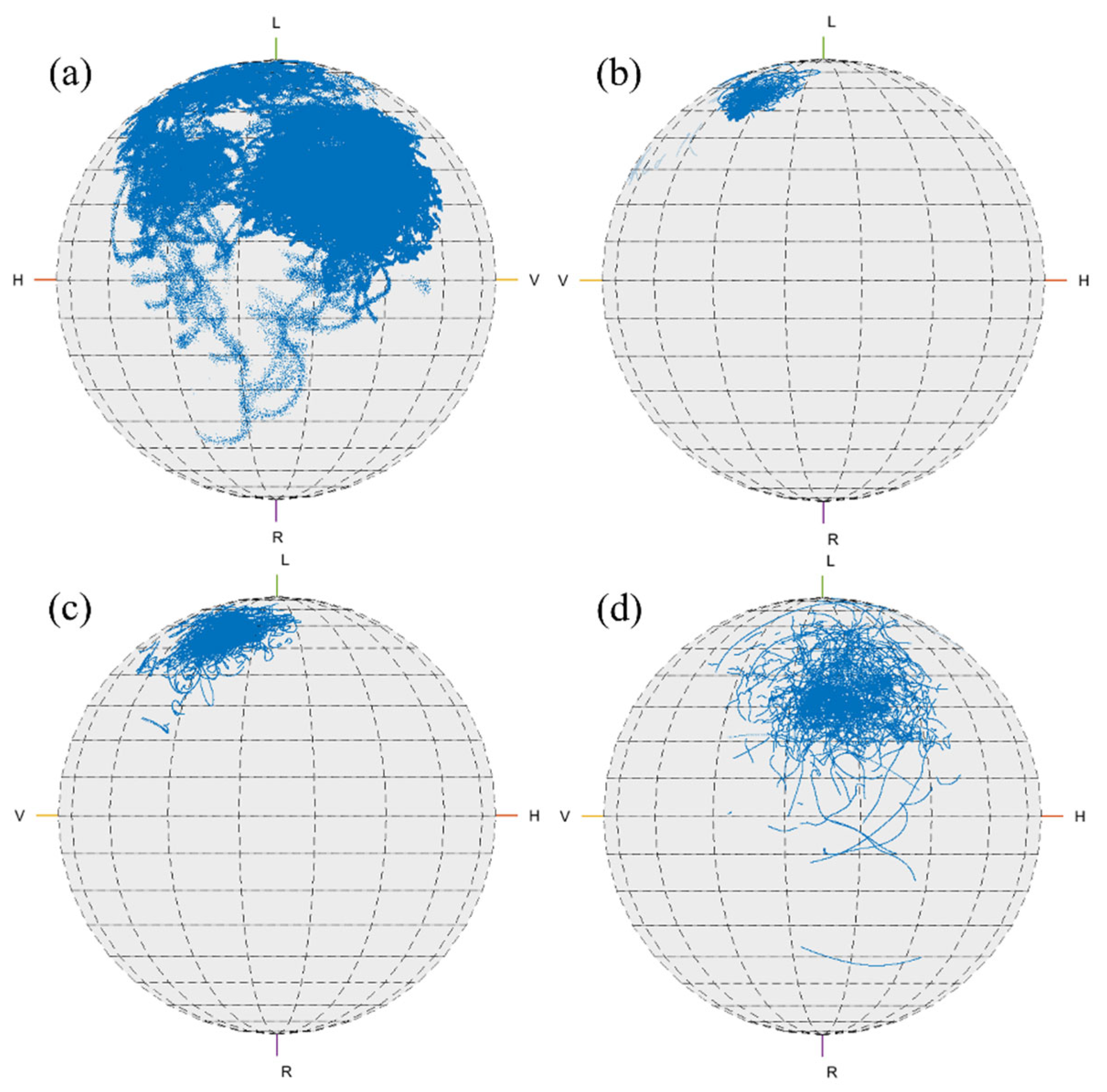 Atmosphere 13 02027 g015