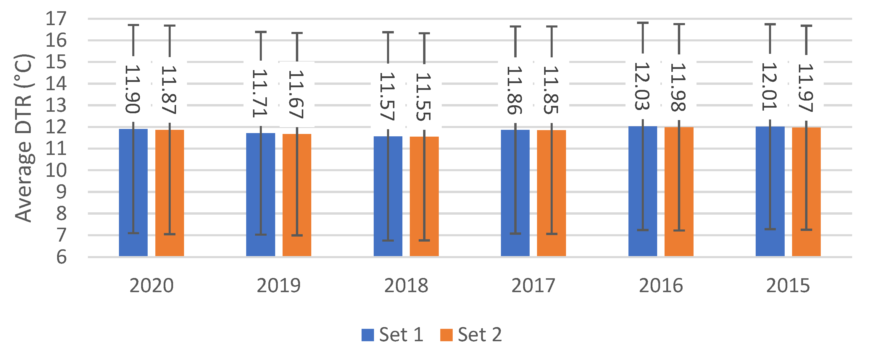 Atmosphere 13 02031 g009 Atmosphere 13 02031 g009