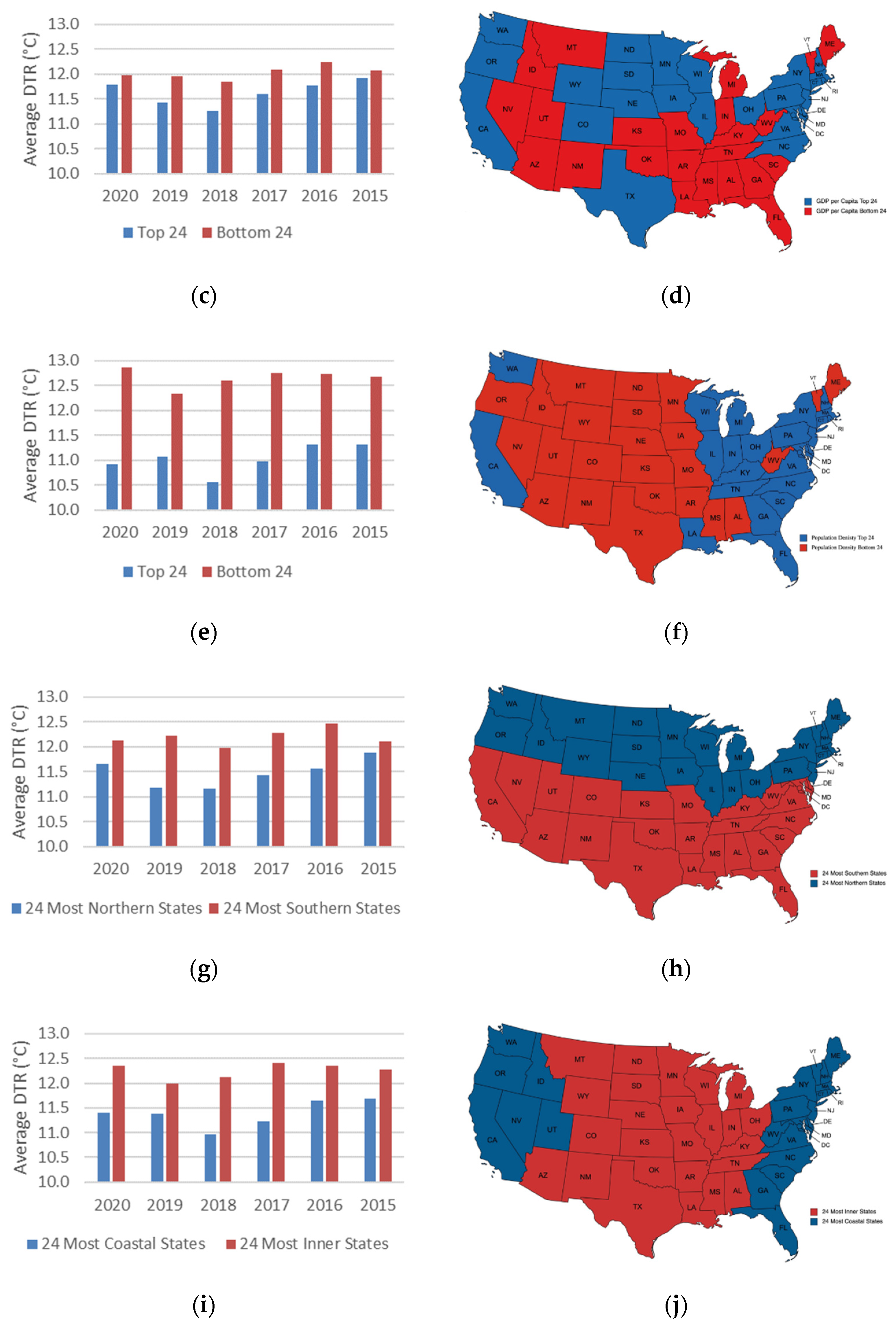 Atmosphere 13 02031 g010b Atmosphere 13 02031 g010b