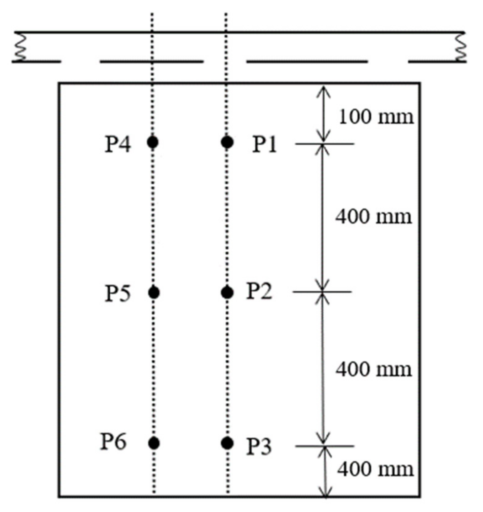 Atmosphere 13 02040 g002 Atmosphere 13 02040 g002