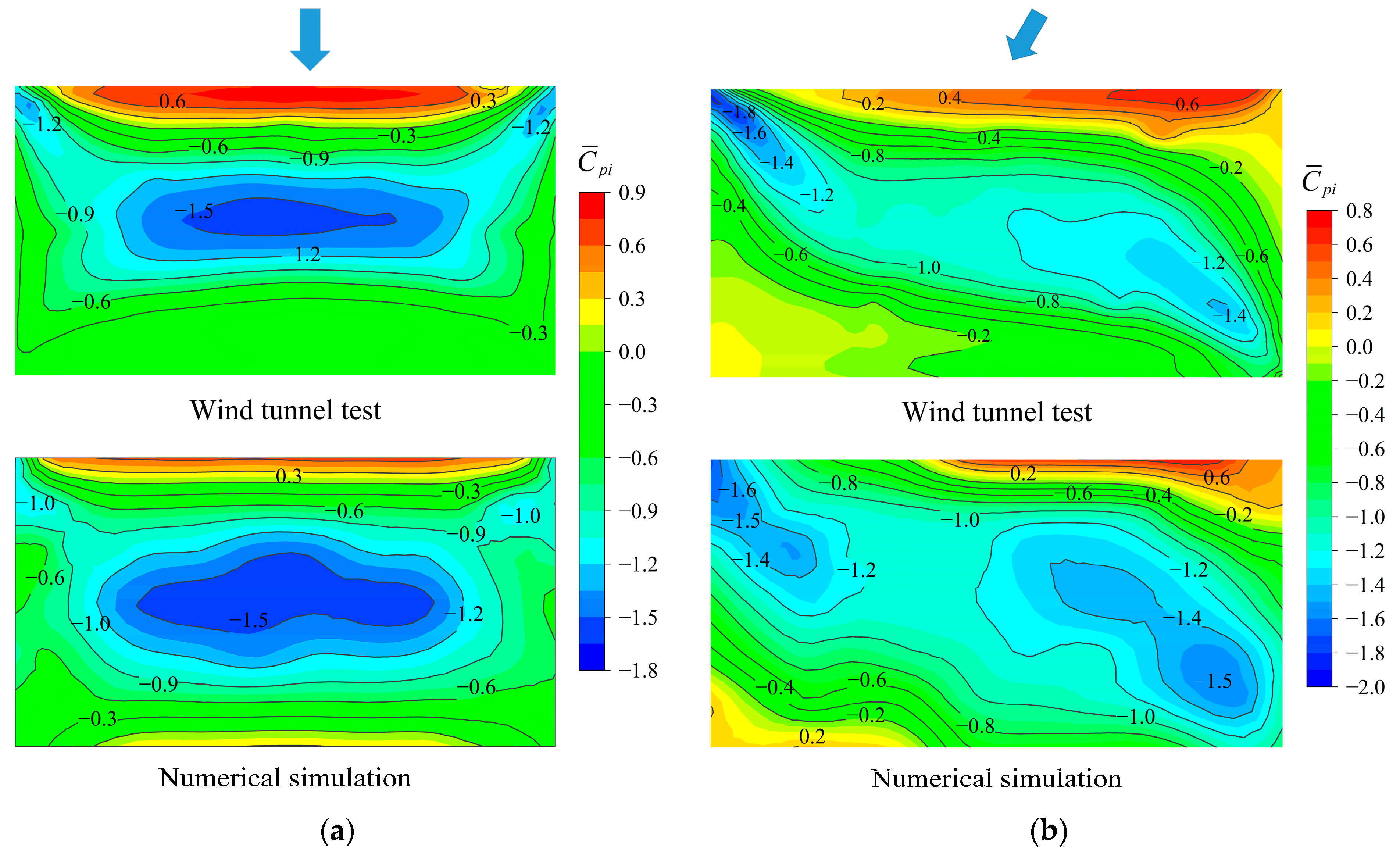Atmosphere 13 02044 g013a Atmosphere 13 02044 g013a