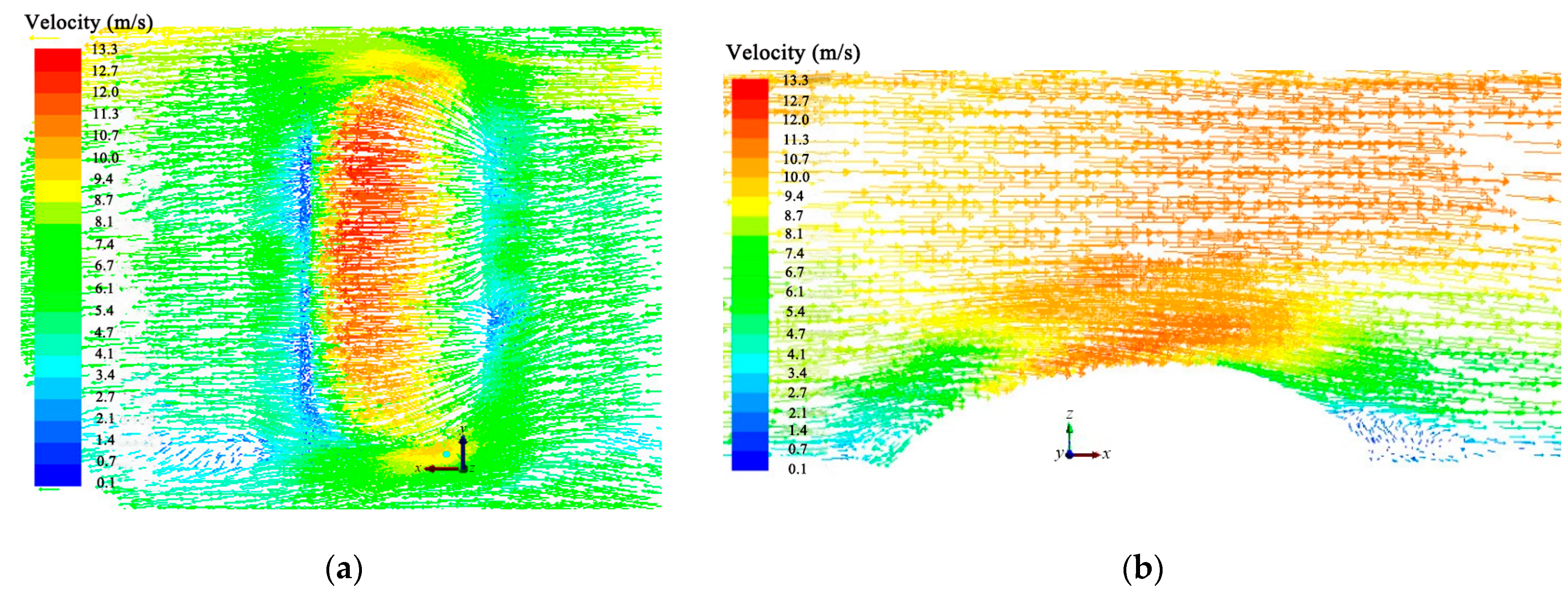 Atmosphere 13 02044 g015 Atmosphere 13 02044 g015