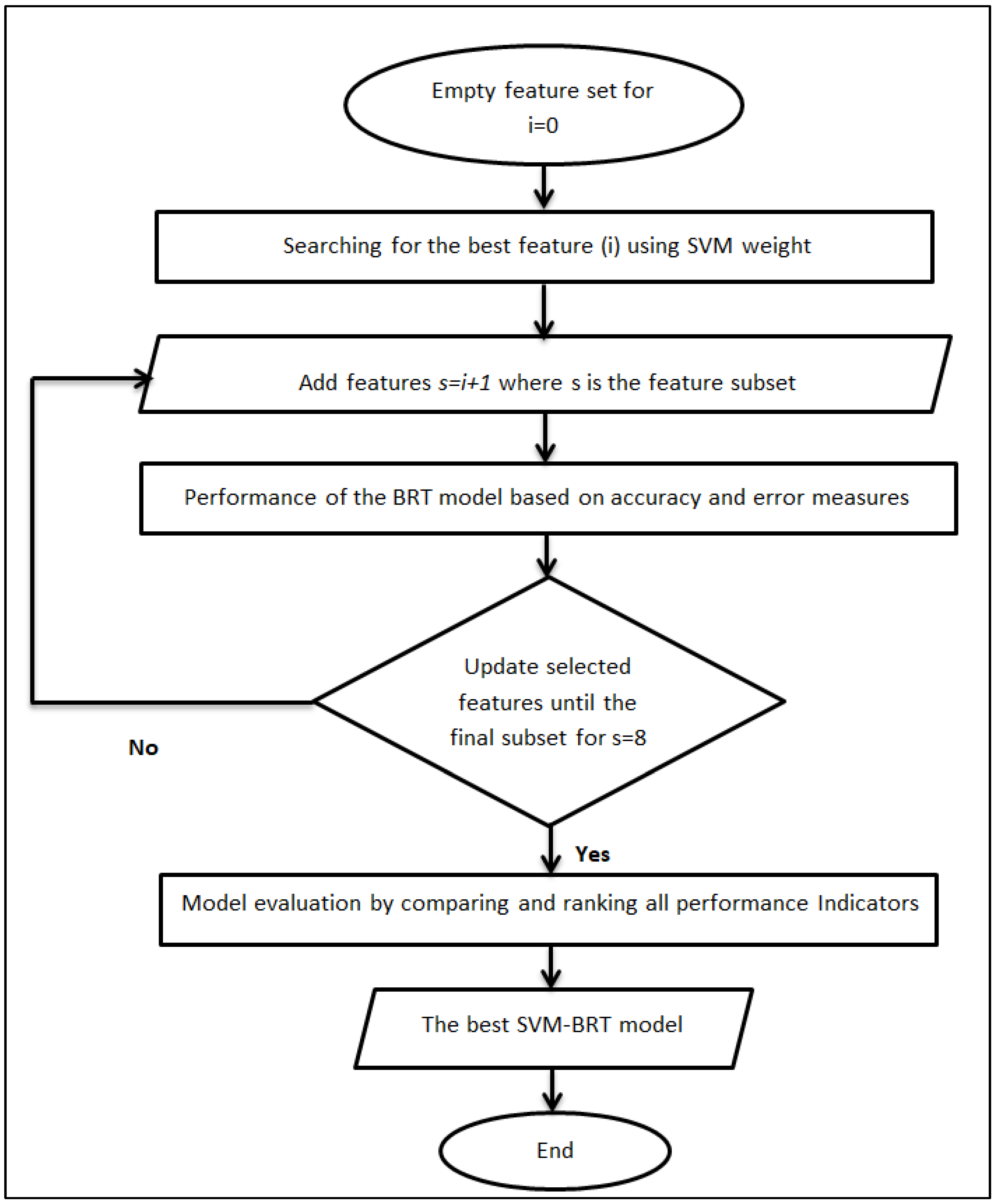 Atmosphere 13 02046 g002 Atmosphere 13 02046 g002