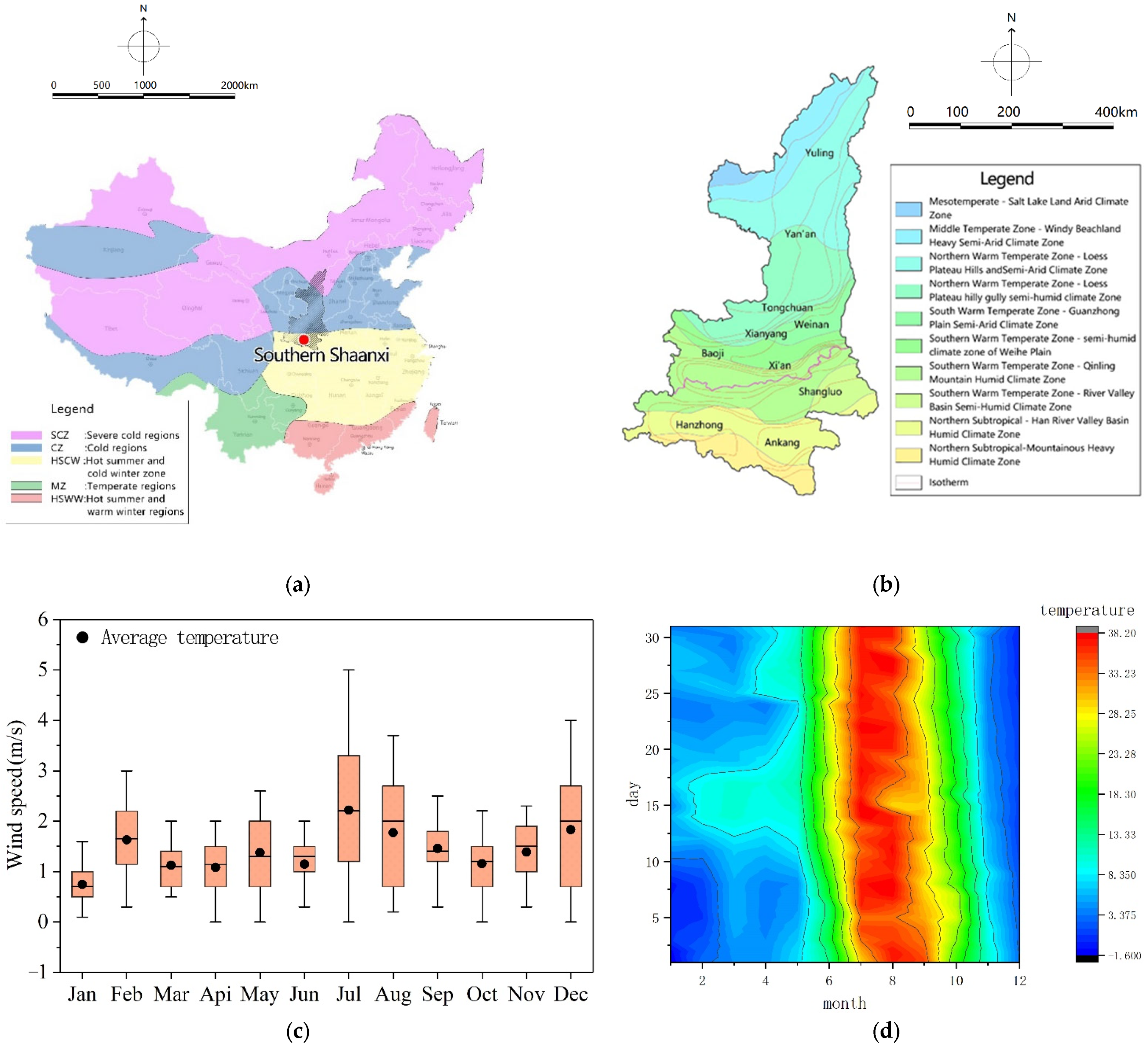 Atmosphere 13 02049 g002 Atmosphere 13 02049 g002