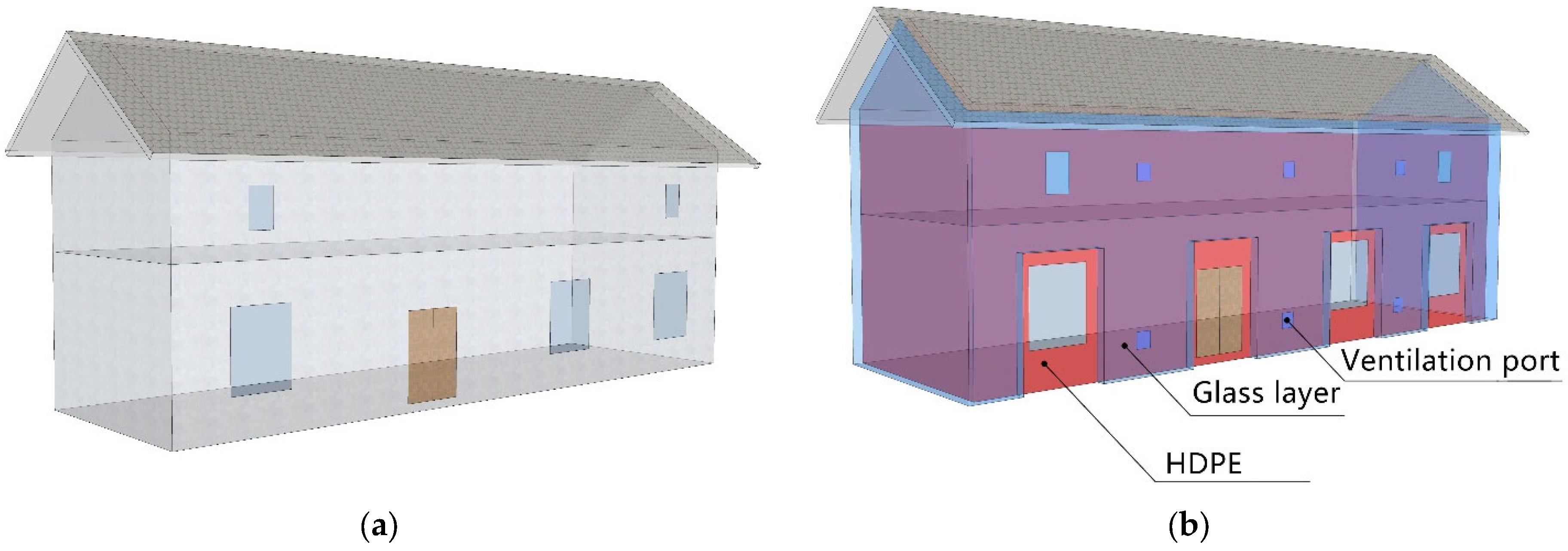 Atmosphere 13 02049 g004 Atmosphere 13 02049 g004