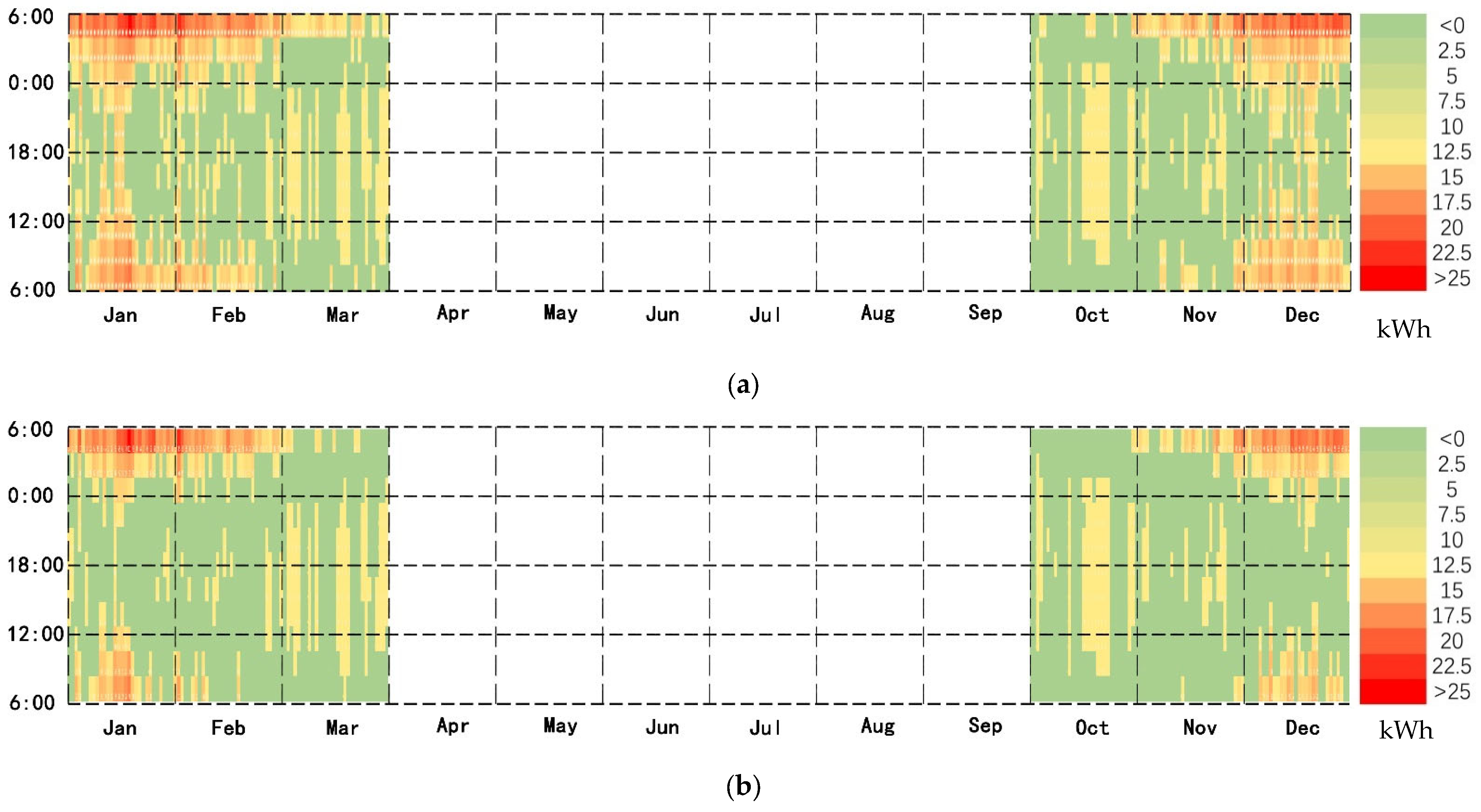 Atmosphere 13 02049 g014 Atmosphere 13 02049 g014