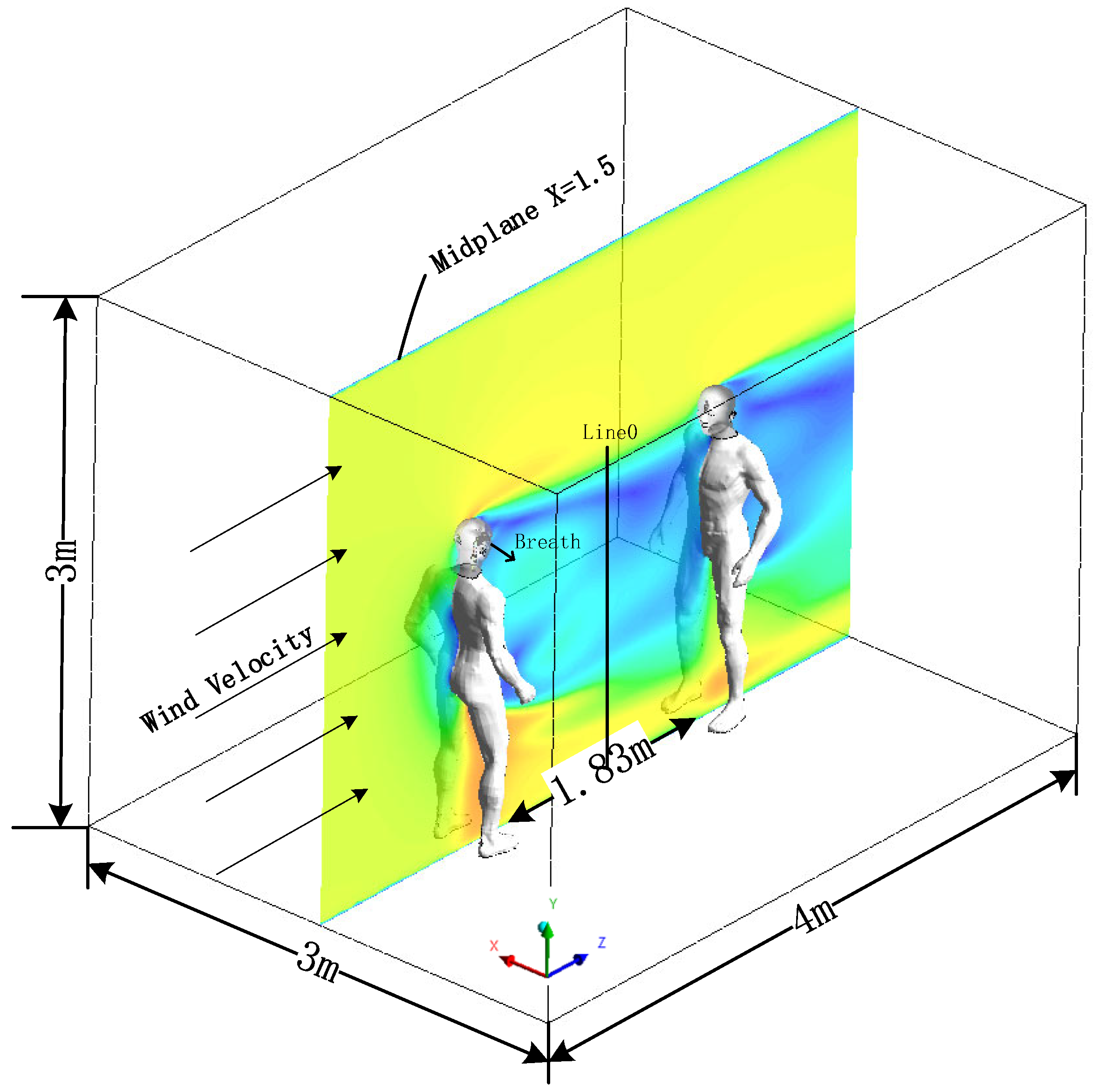 Atmosphere 13 02050 g001 Atmosphere 13 02050 g001