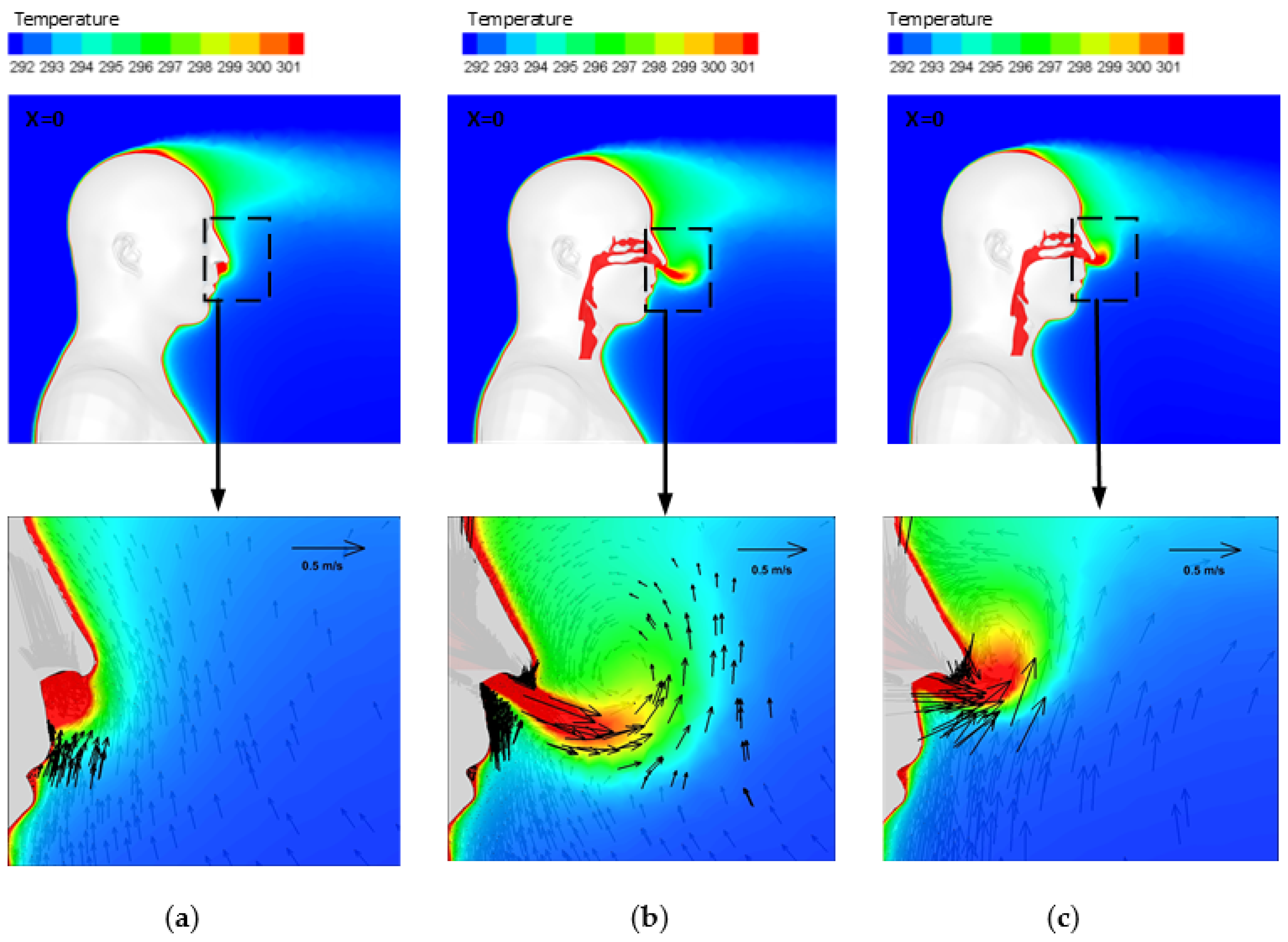 Atmosphere 13 02050 g006 Atmosphere 13 02050 g006
