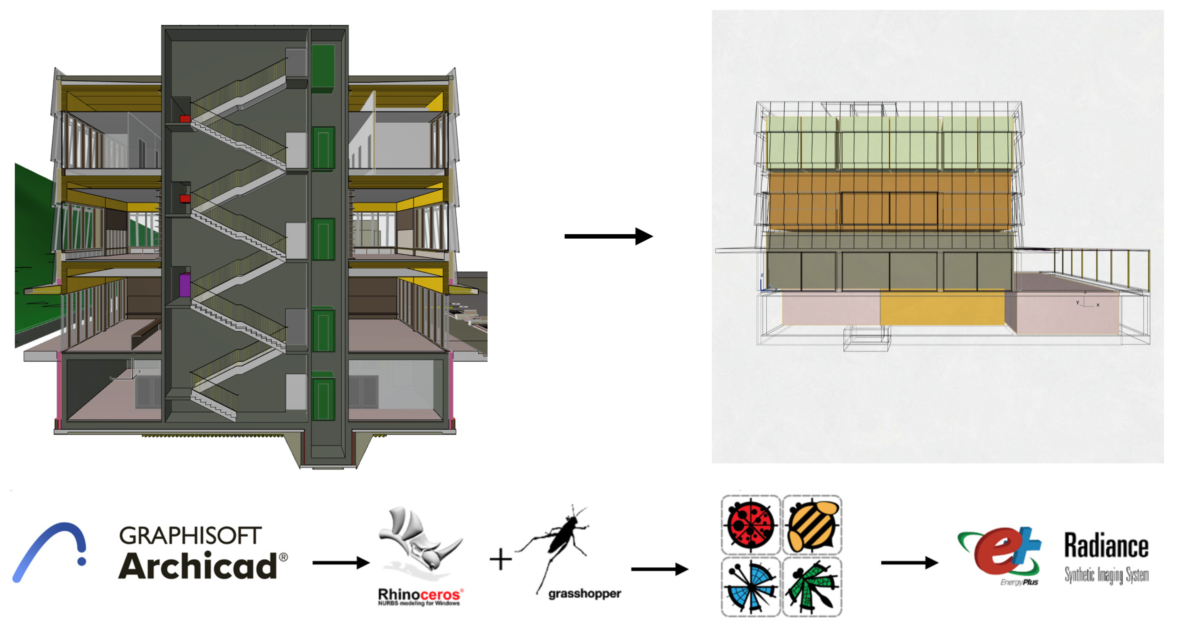 Atmosphere 13 02052 g002