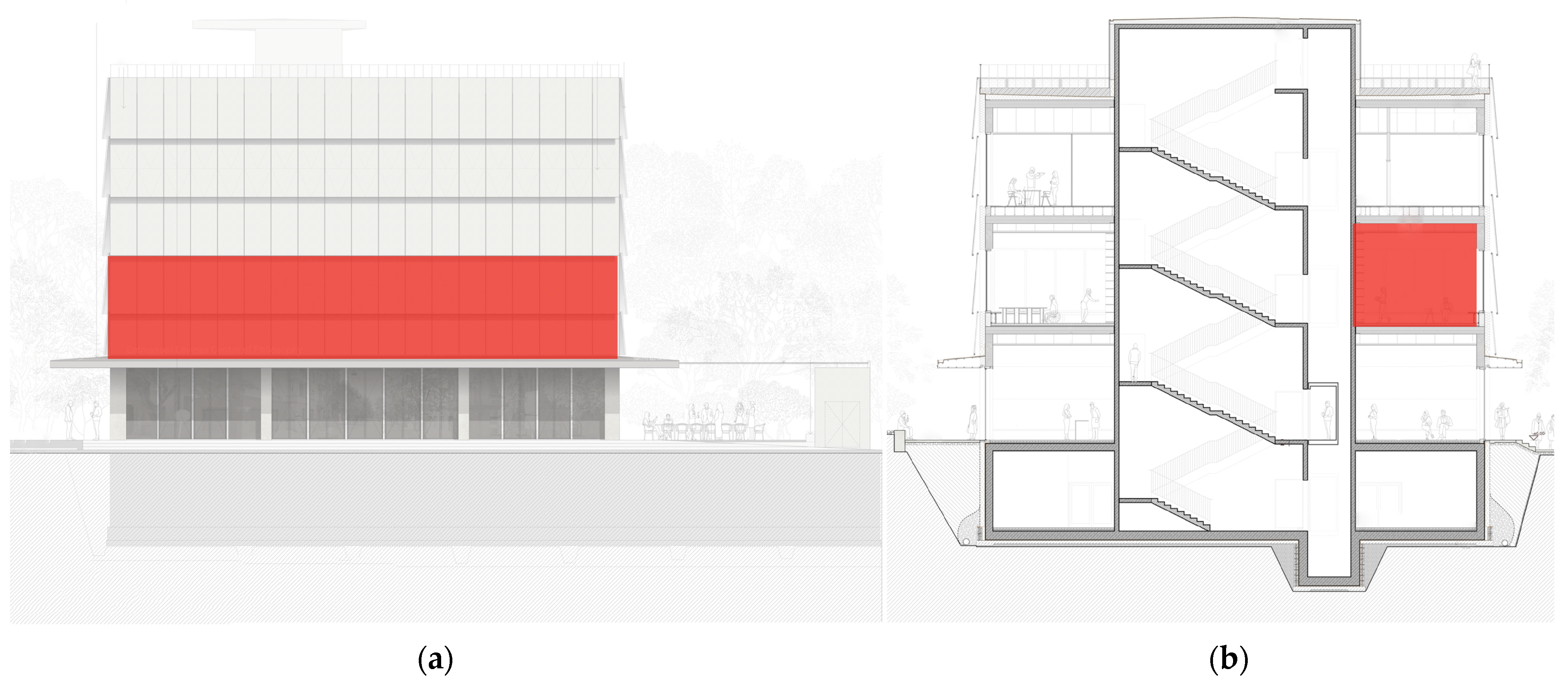 Atmosphere 13 02052 g010