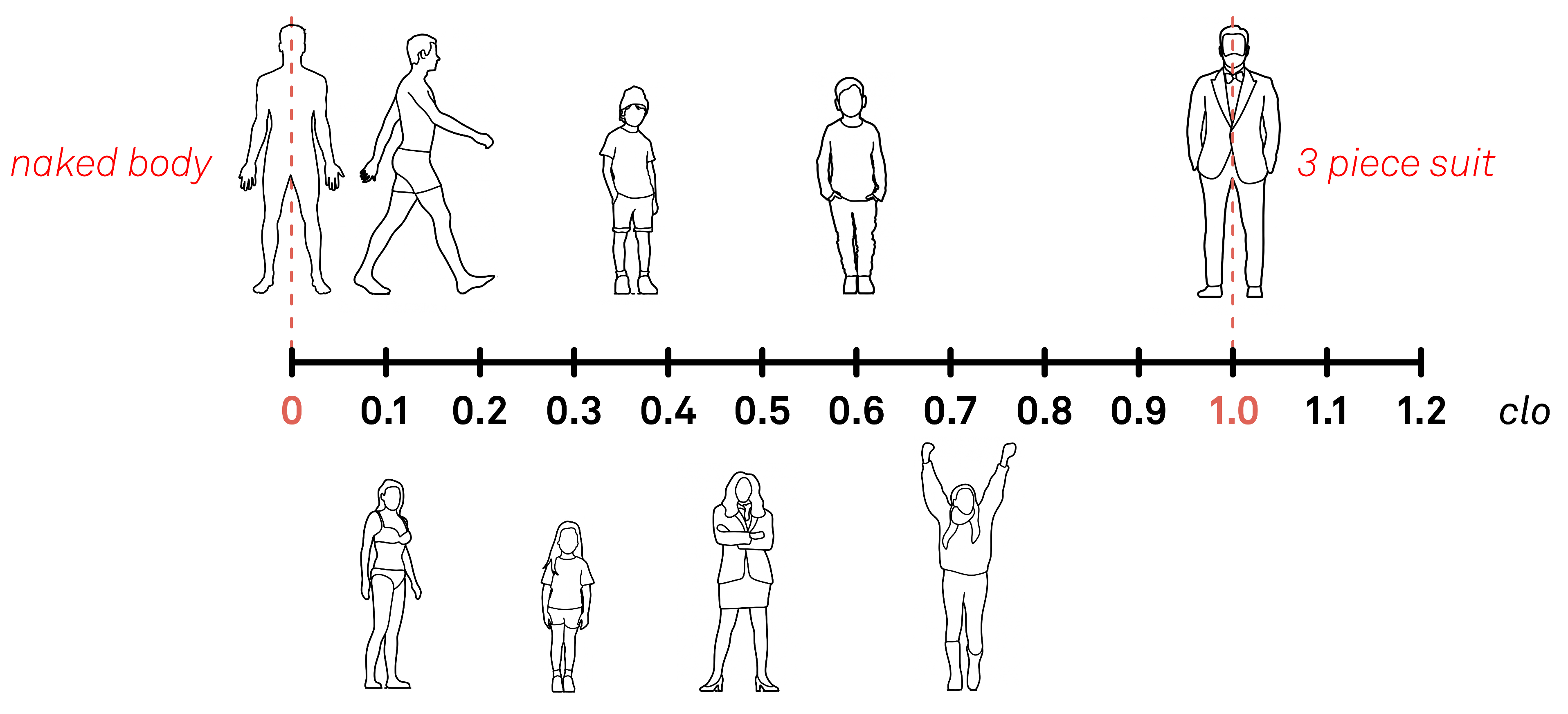 Atmosphere 13 02052 g012