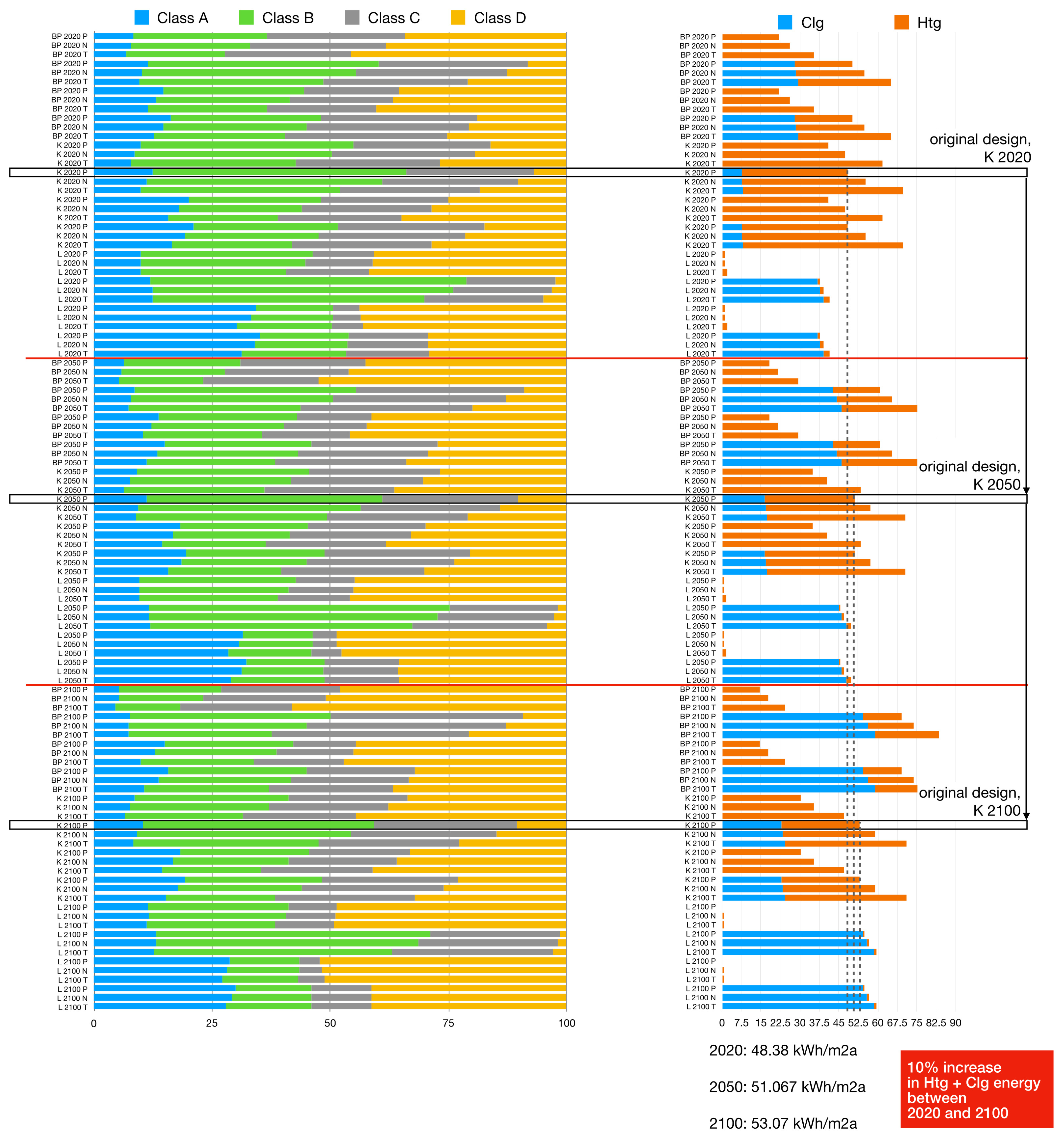 Atmosphere 13 02052 g0a3