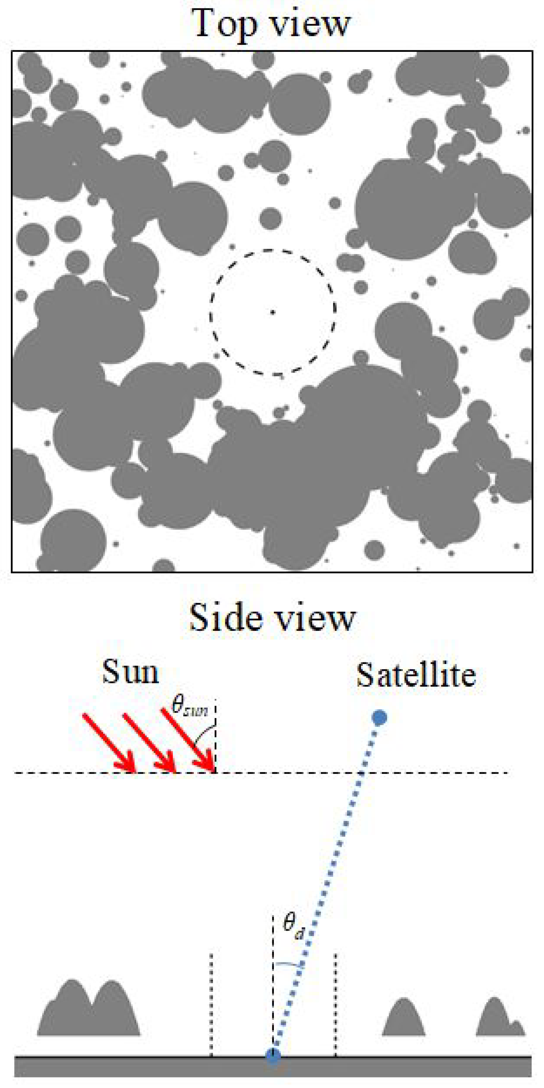 Atmosphere 13 02054 g001