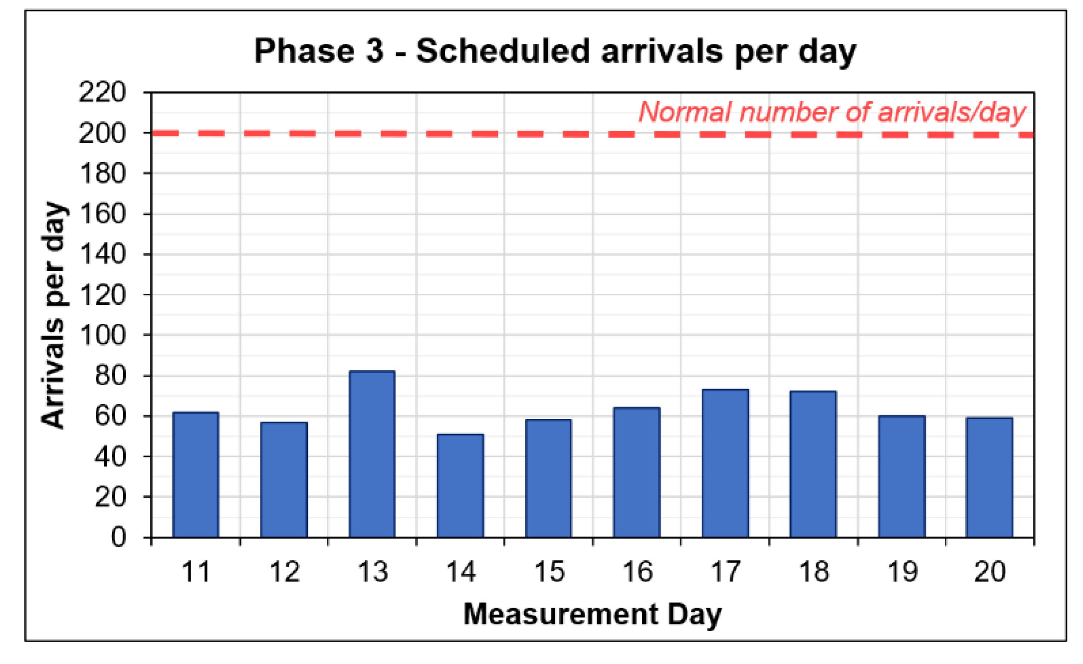 Atmosphere 13 02062 g002