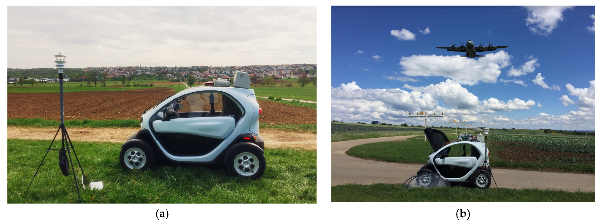 Atmosphere 13 02062 g004