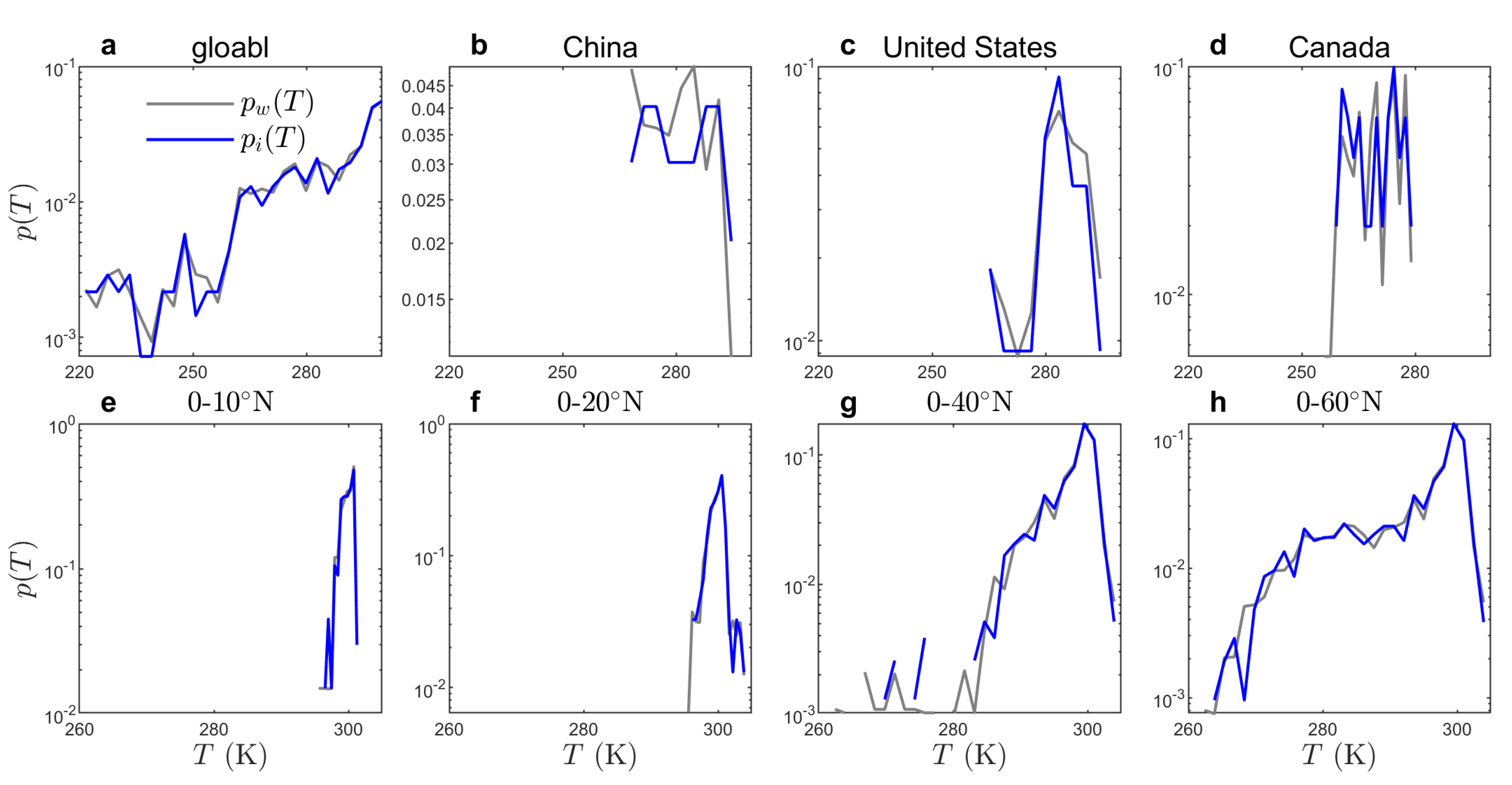 Atmosphere 13 02071 g010