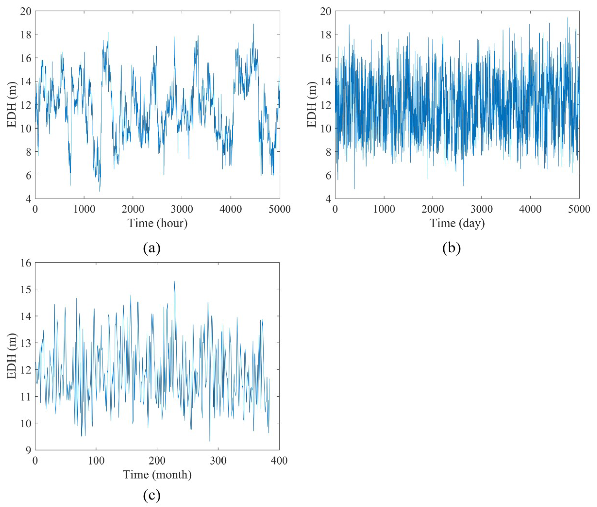 Atmosphere 13 02072 g001 Atmosphere 13 02072 g001