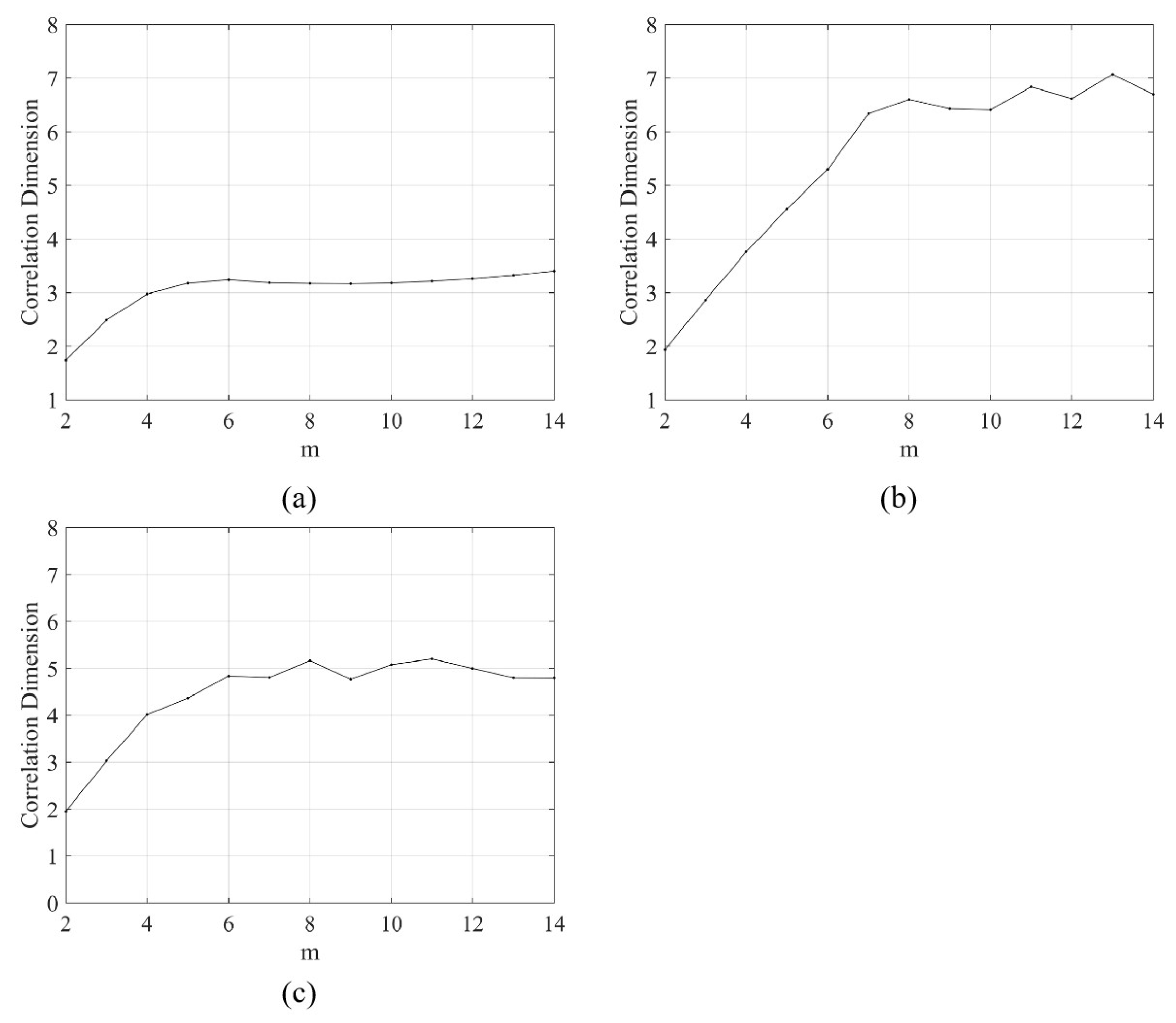 Atmosphere 13 02072 g004 Atmosphere 13 02072 g004