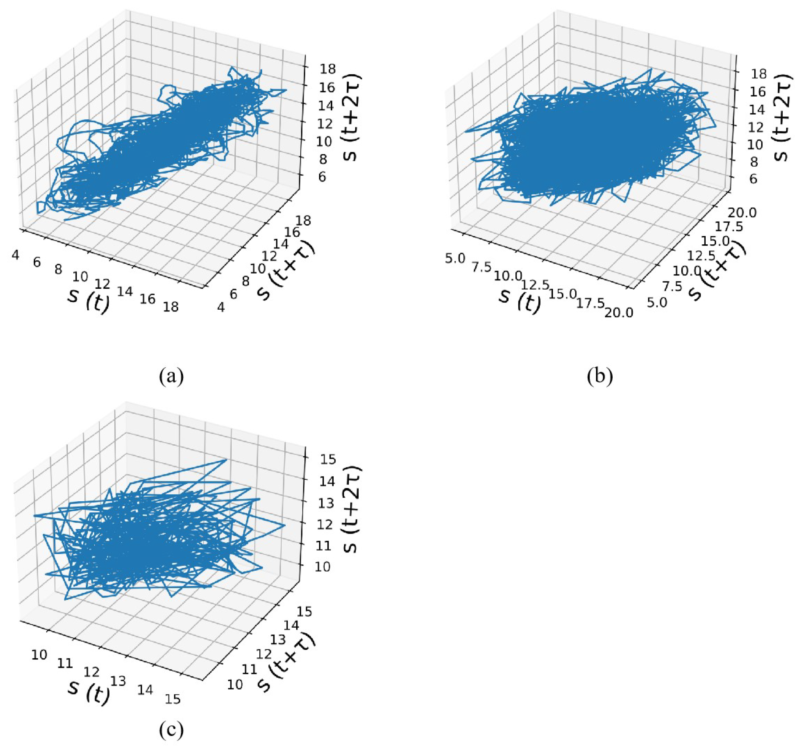 Atmosphere 13 02072 g005 Atmosphere 13 02072 g005
