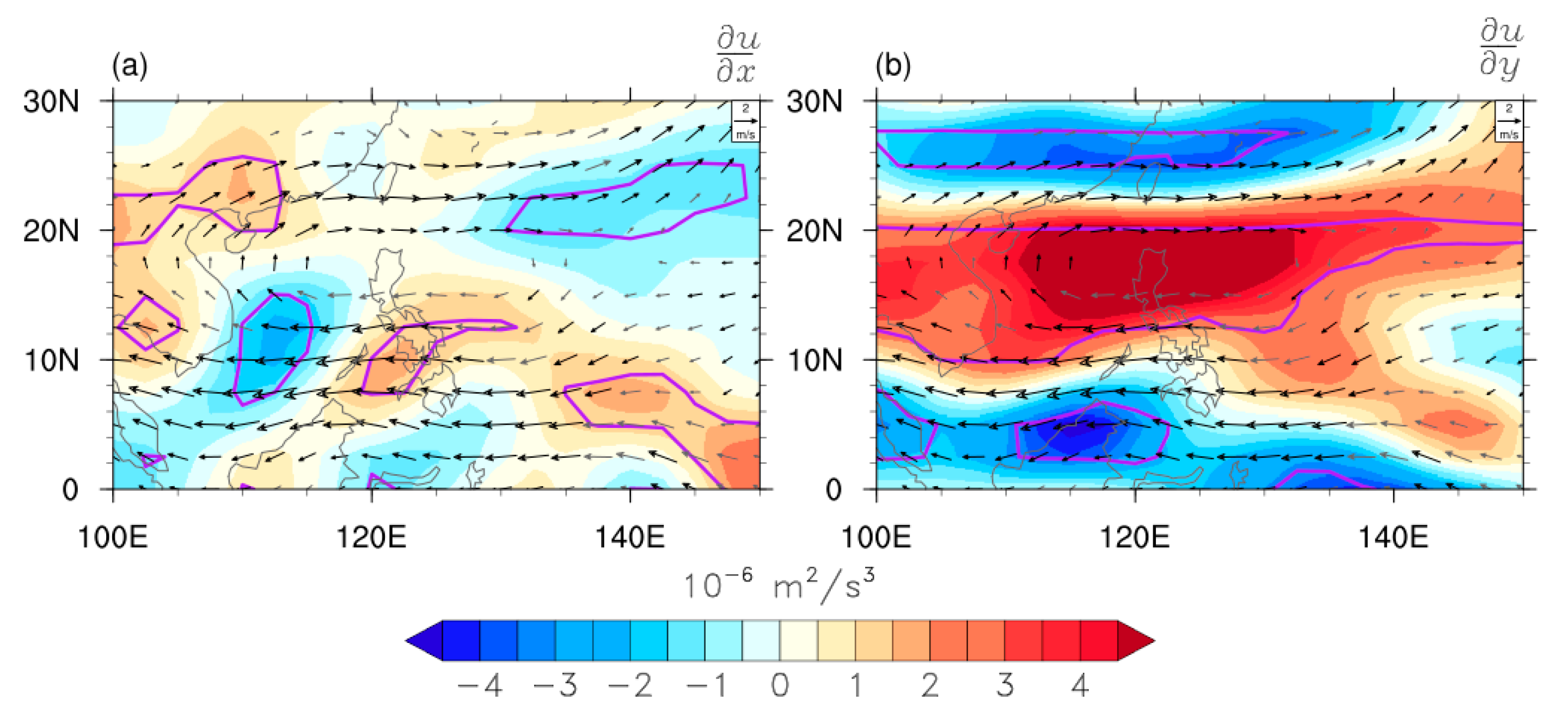 Atmosphere 13 02073 g007