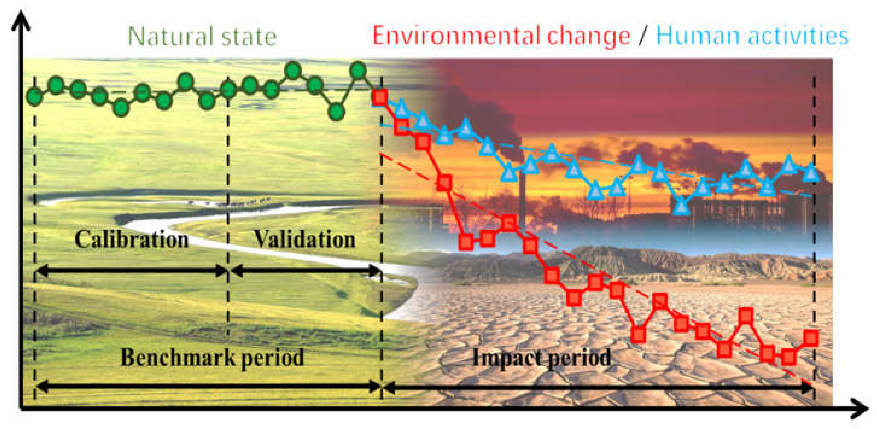 Atmosphere 13 02079 g002 Atmosphere 13 02079 g002