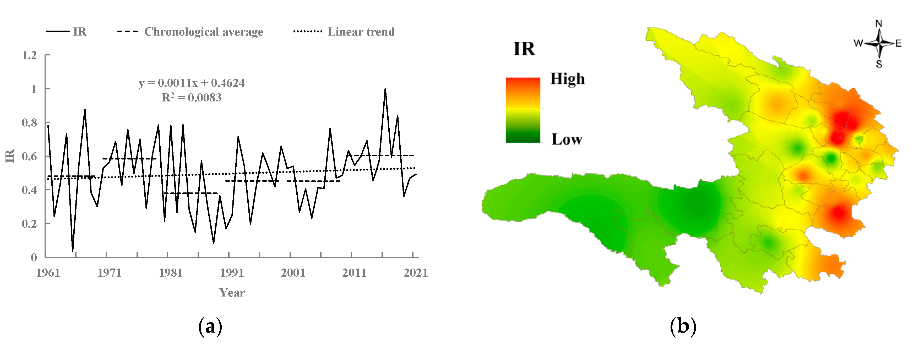 Atmosphere 13 02082 g006
