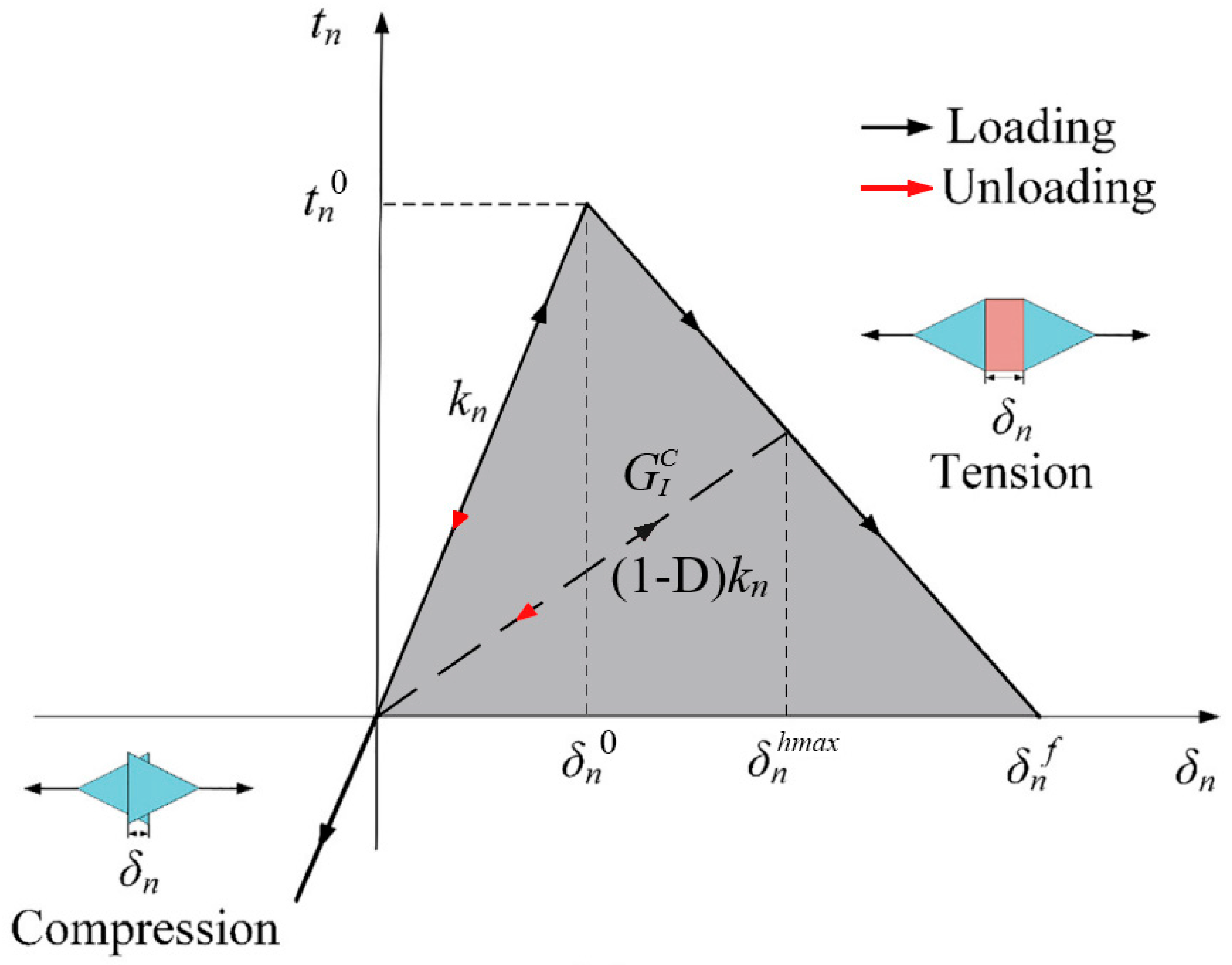Atmosphere 13 02083 g001