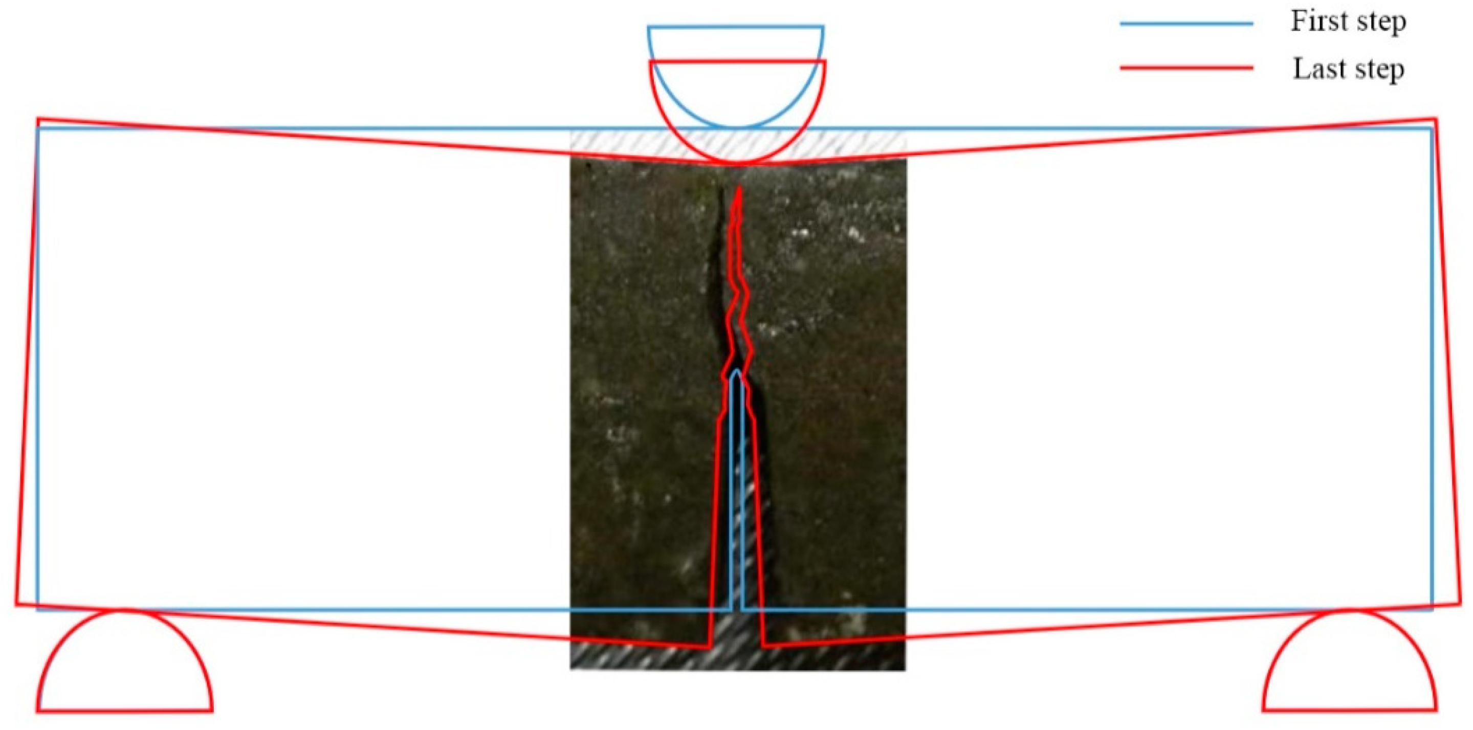 Atmosphere 13 02083 g008